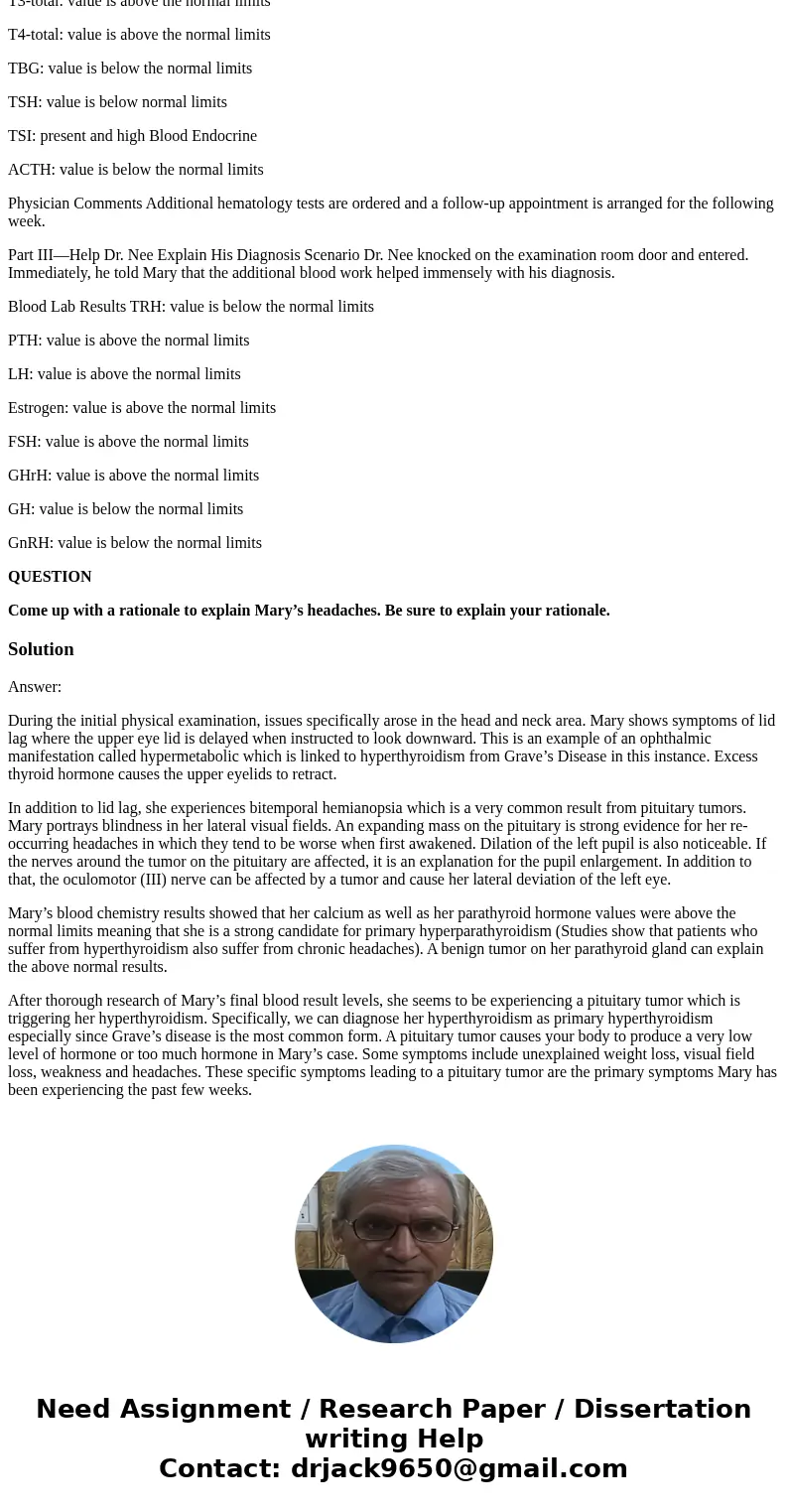 The question that needs answering is at the bottom, most of what is here is just for the info needed to answer it Part I—Trouble Sleeping Prompts an Urgent Doct The question that needs answering is at the bottom, most of what is here is just for the info needed to answer it Part I—Trouble Sleeping Prompts an Urgent Doct