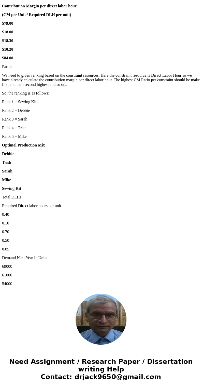 The Walton Toy Company manufactures a line of dolls and a sewing kit. Demand for the company’s products is increasing, and management requests assistance from y