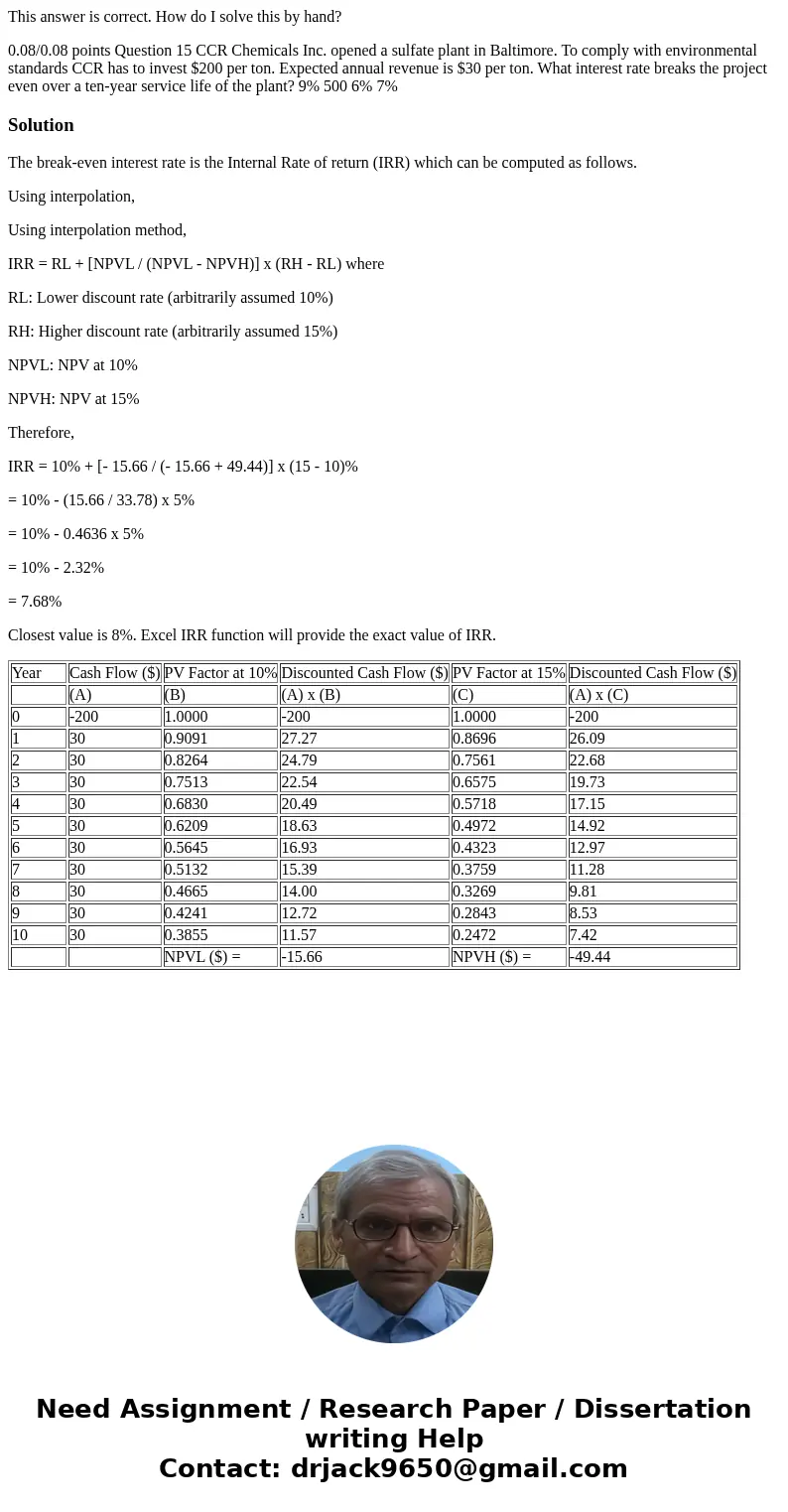 This answer is correct. How do I solve this by hand? 0.08/0.08 points Question 15 CCR Chemicals Inc. opened a sulfate plant in Baltimore. To comply with enviro  This answer is correct. How do I solve this by hand? 0.08/0.08 points Question 15 CCR Chemicals Inc. opened a sulfate plant in Baltimore. To comply with enviro