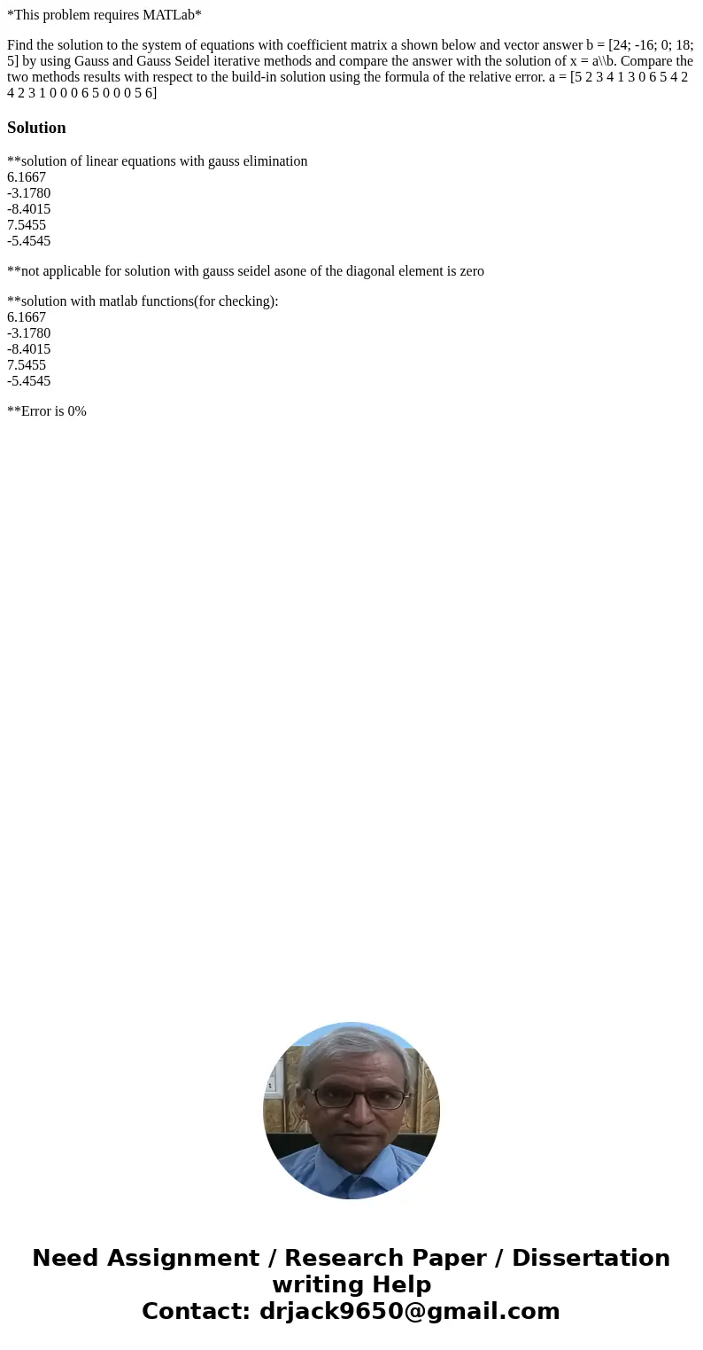 *This problem requires MATLab* Find the solution to the system of equations with coefficient matrix a shown below and vector answer b = [24; -16; 0; 18; 5] by u