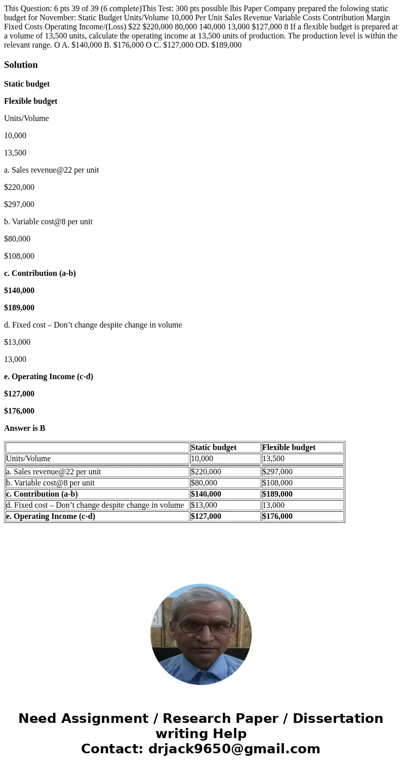 This Question: 6 pts 39 of 39 (6 complete)This Test: 300 pts possible lbis Paper Company prepared the folowing static budget for November: Static Budget Units/  This Question: 6 pts 39 of 39 (6 complete)This Test: 300 pts possible lbis Paper Company prepared the folowing static budget for November: Static Budget Units/