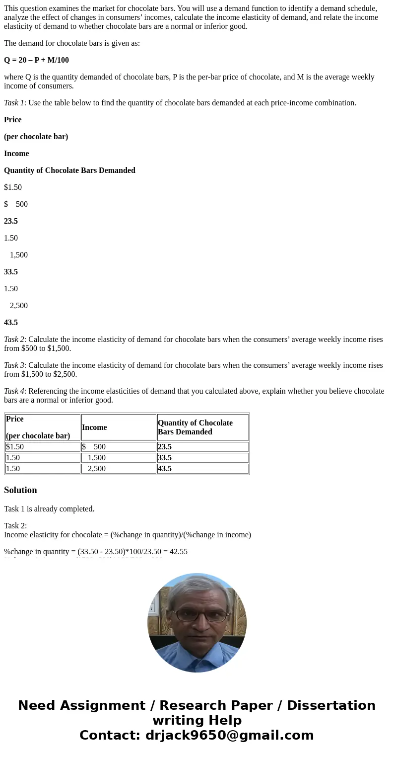 This question examines the market for chocolate bars. You will use a demand function to identify a demand schedule, analyze the effect of changes in consumers’  This question examines the market for chocolate bars. You will use a demand function to identify a demand schedule, analyze the effect of changes in consumers’