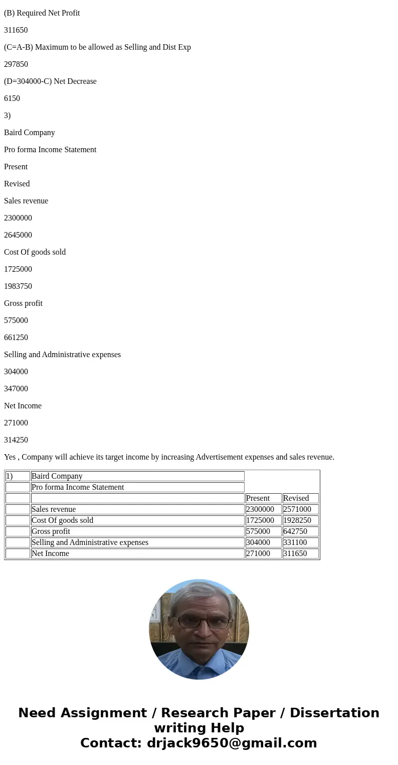Top executive officers of Baird Company, a merchandising firm, are preparing the next year’s budget. The controller has provided everyone with the current year’