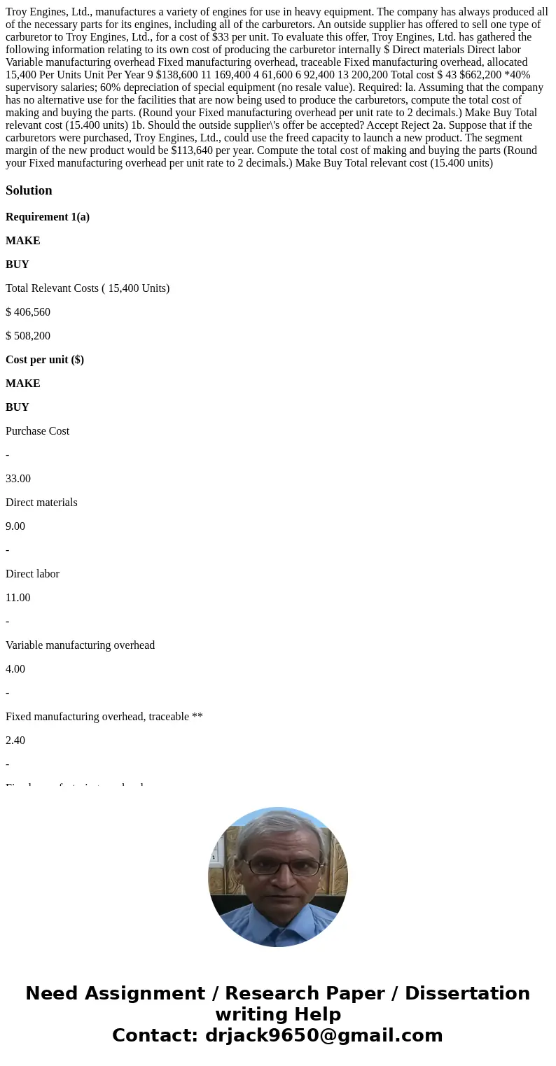  Troy Engines, Ltd., manufactures a variety of engines for use in heavy equipment. The company has always produced all of the necessary parts for its engines, i