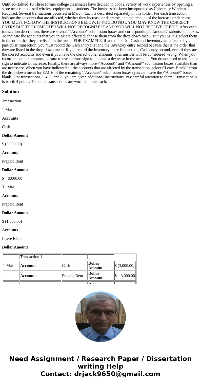  Untitled- Edited T6 Three former college classmates have decided to pool a variety of work experiences by opening a store near campus sell wireless equipment t