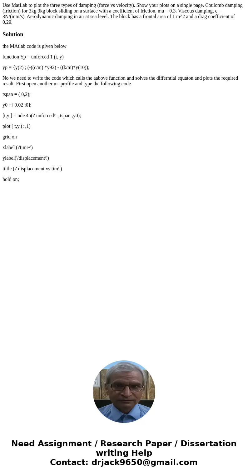 Use MatLab to plot the three types of damping (force vs velocity). Show your plots on a single page. Coulomb damping (friction) for 3kg 3kg block sliding on a   Use MatLab to plot the three types of damping (force vs velocity). Show your plots on a single page. Coulomb damping (friction) for 3kg 3kg block sliding on a