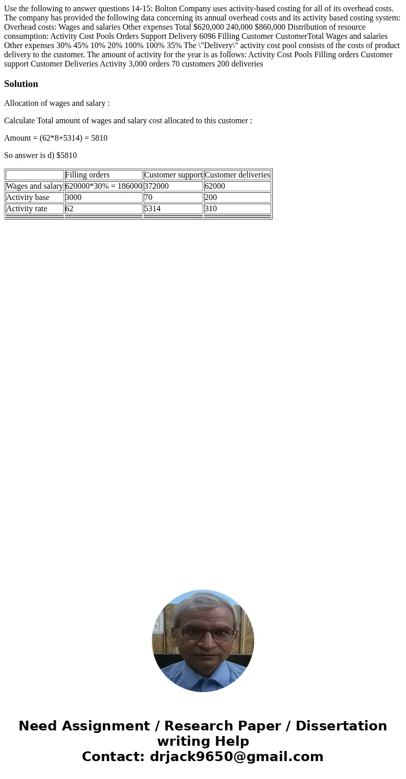 Use the following to answer questions 14-15: Bolton Company uses activity-based costing for all of its overhead costs. The company has provided the following d  Use the following to answer questions 14-15: Bolton Company uses activity-based costing for all of its overhead costs. The company has provided the following d