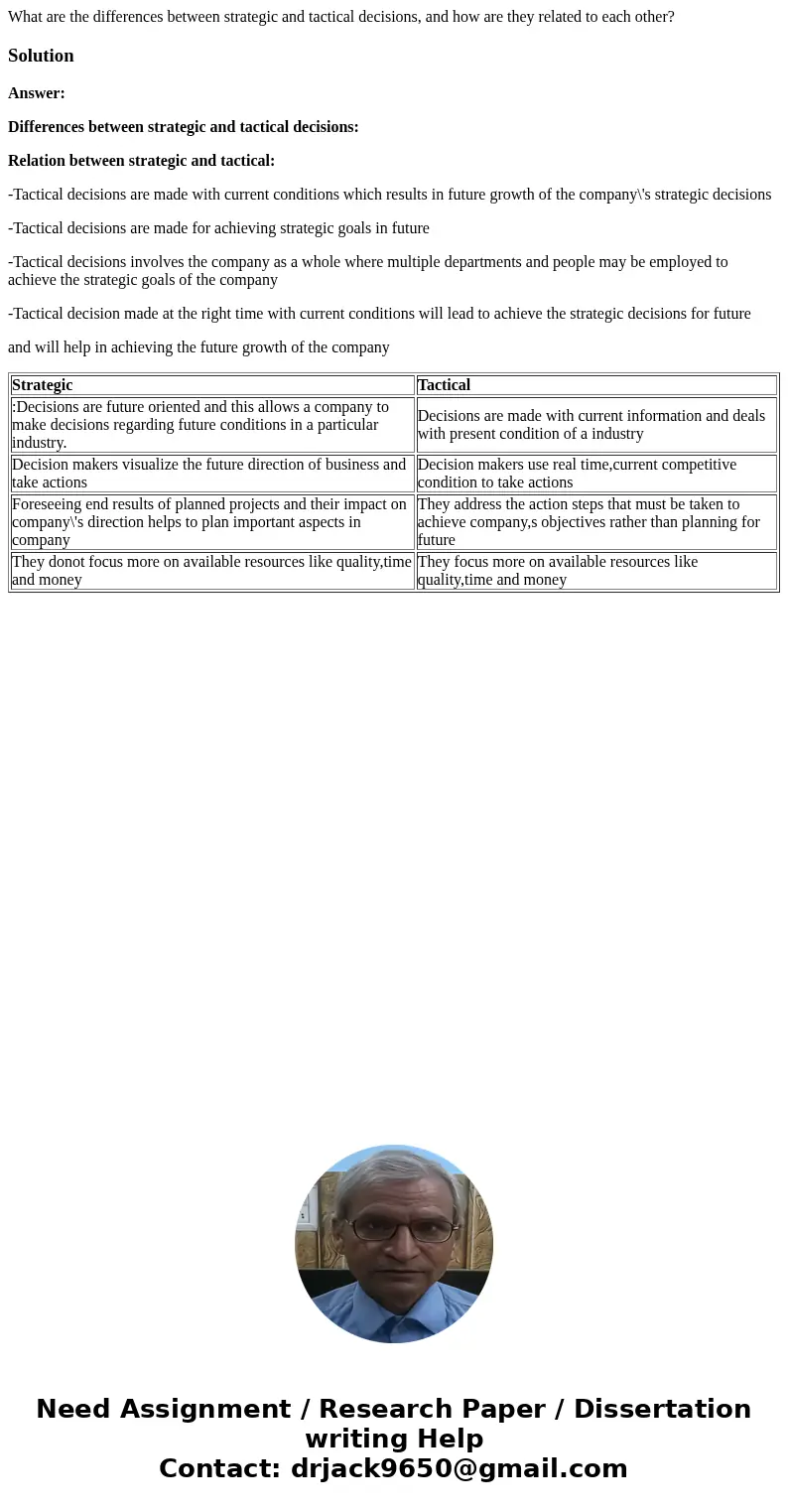 What are the differences between strategic and tactical decisions, and how are they related to each other?SolutionAnswer: Differences between strategic and tact What are the differences between strategic and tactical decisions, and how are they related to each other?SolutionAnswer: Differences between strategic and tact