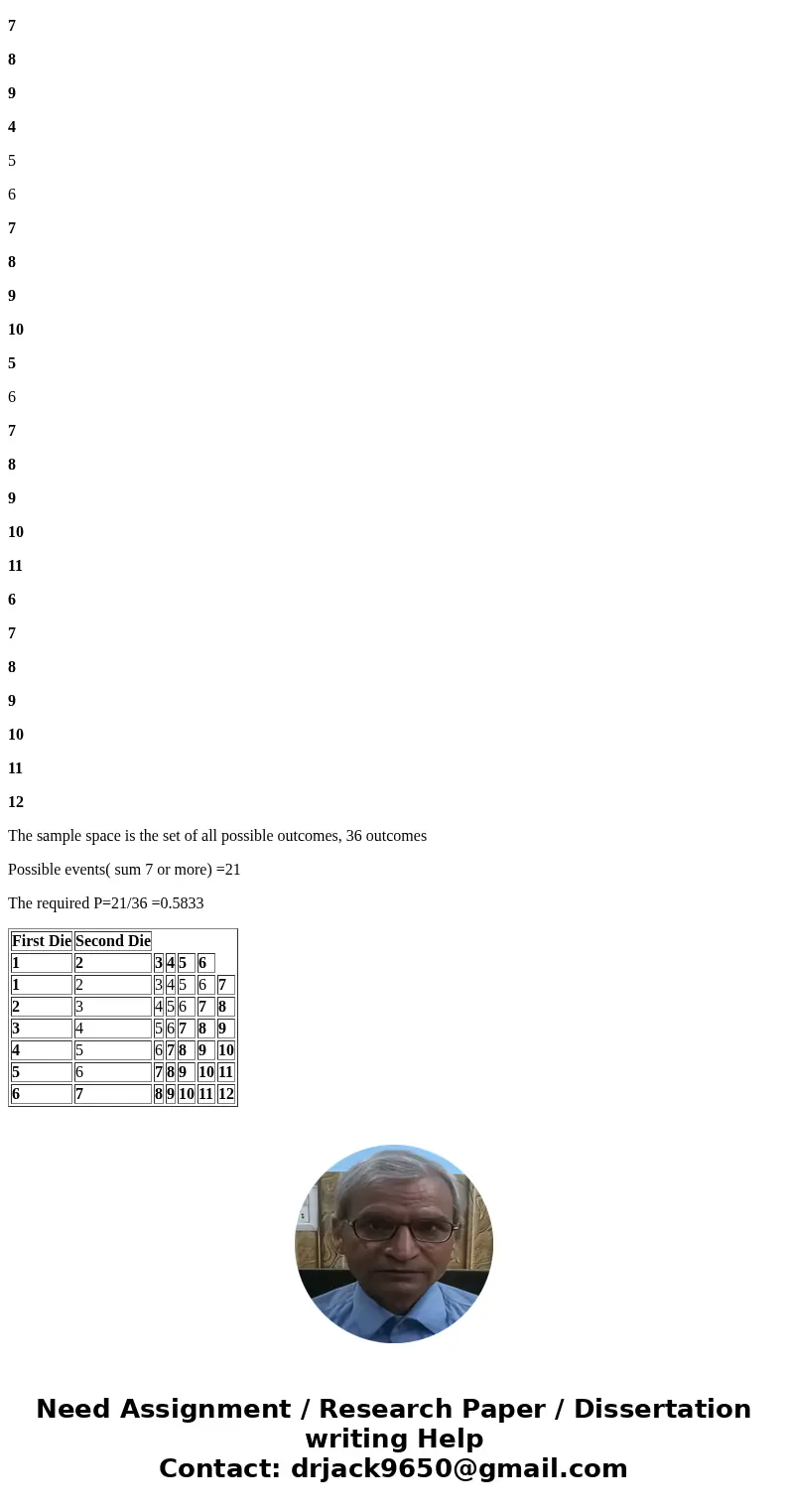 While rolling two dice, what is the probability of rolling a sum of 7 or more?SolutionWhile rolling two dice, what is the probability of rolling a sum of 7 or m