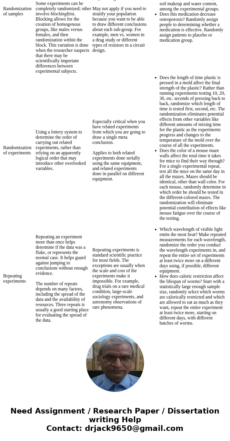  Write down all the possible sources of variation for an experiment to compare the effects of different colours of exam paper on students\' final marks on the e