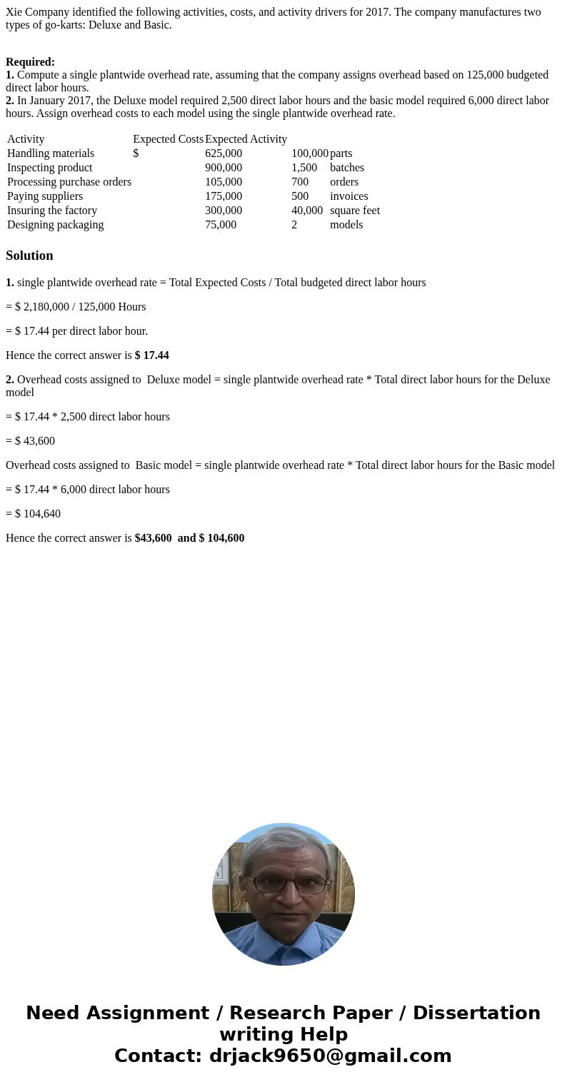 Xie Company identified the following activities, costs, and activity drivers for 2017. The company manufactures two types of go-karts: Deluxe and Basic. Require