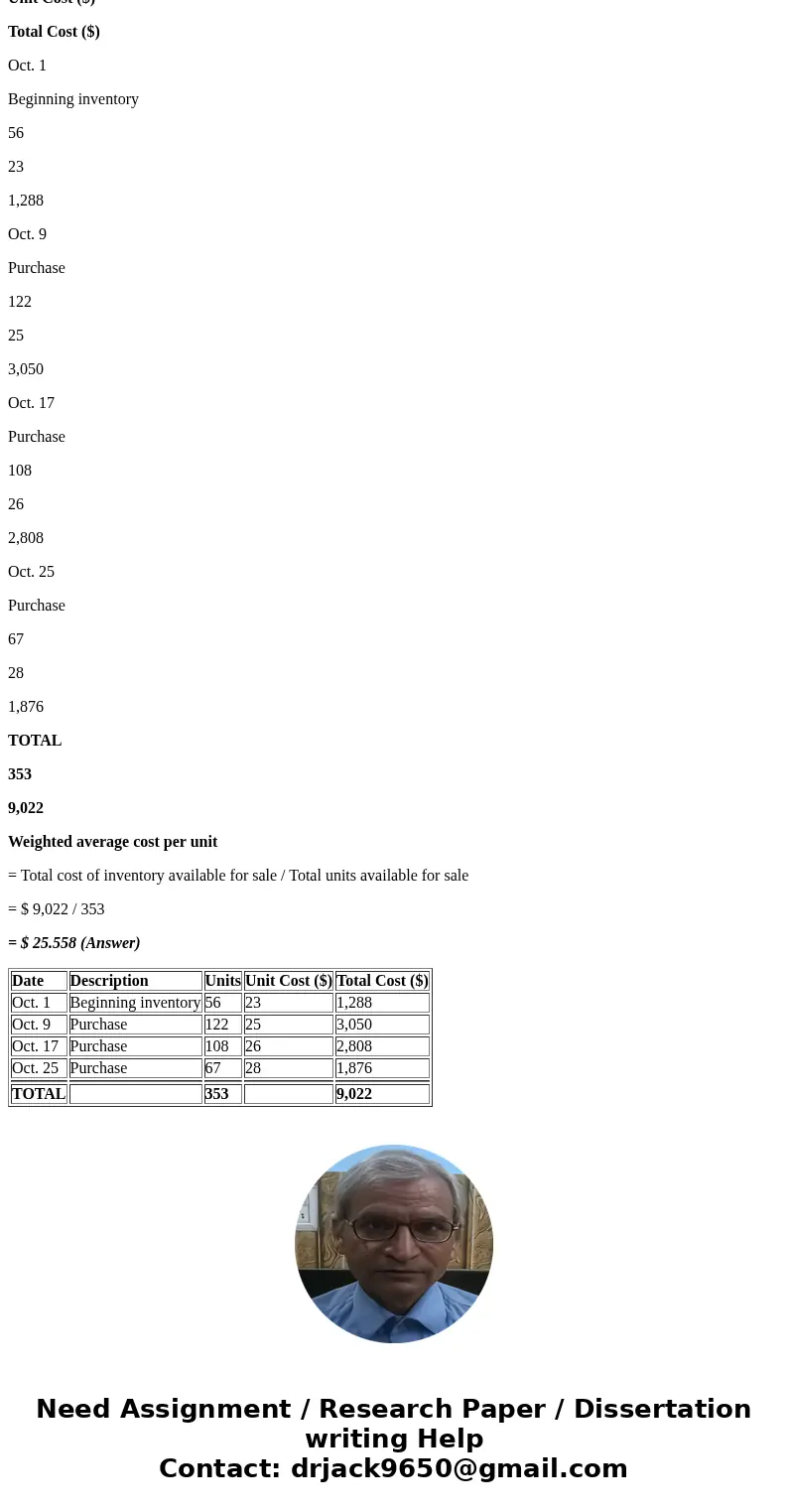 You have the following information for Windsor, Inc. for the month ended October 31, 2017. Windsor, Inc. uses a periodic method for inventory Description Units  You have the following information for Windsor, Inc. for the month ended October 31, 2017. Windsor, Inc. uses a periodic method for inventory Description Units