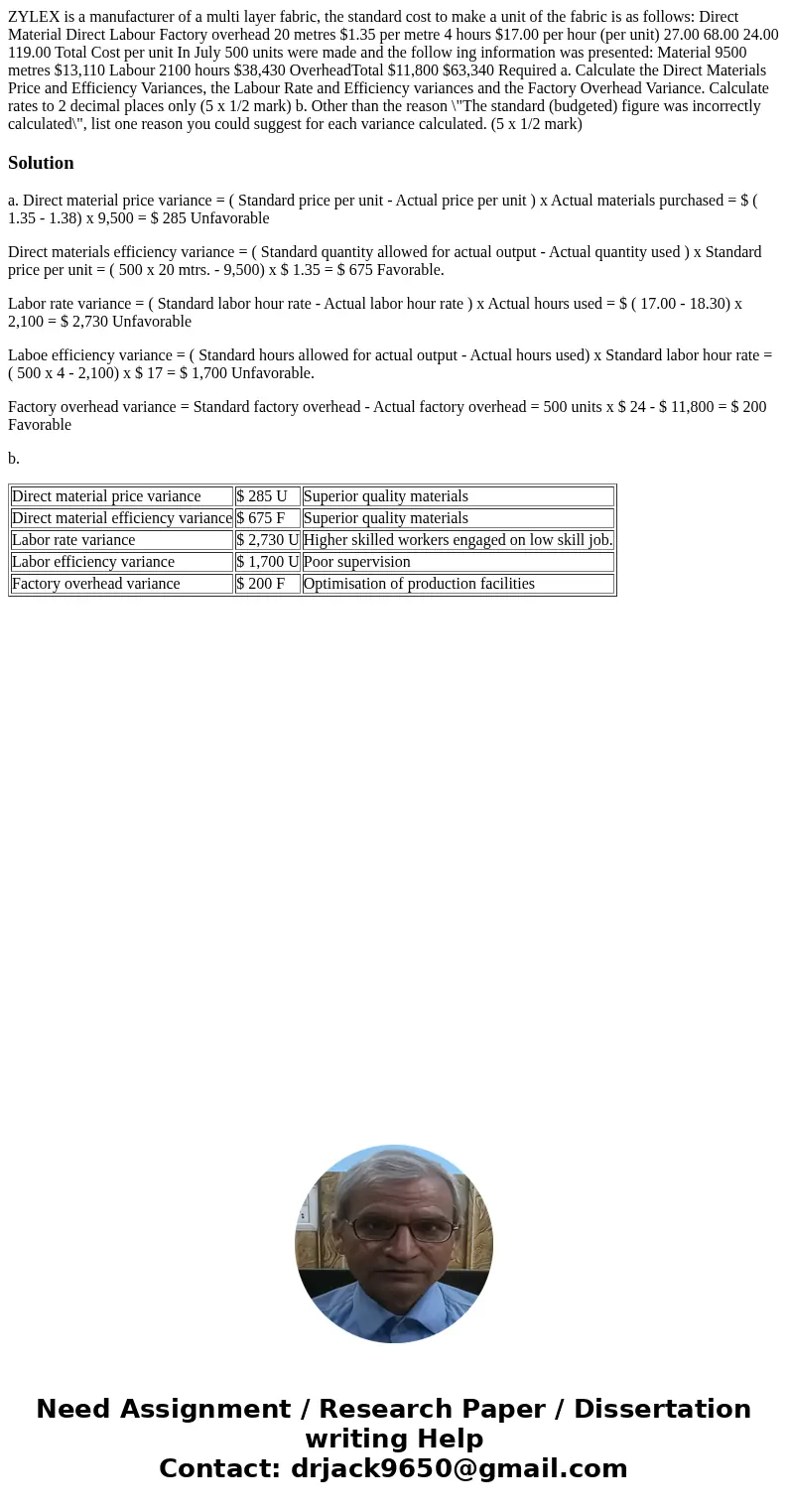ZYLEX is a manufacturer of a multi layer fabric, the standard cost to make a unit of the fabric is as follows: Direct Material Direct Labour Factory overhead 2  ZYLEX is a manufacturer of a multi layer fabric, the standard cost to make a unit of the fabric is as follows: Direct Material Direct Labour Factory overhead 2