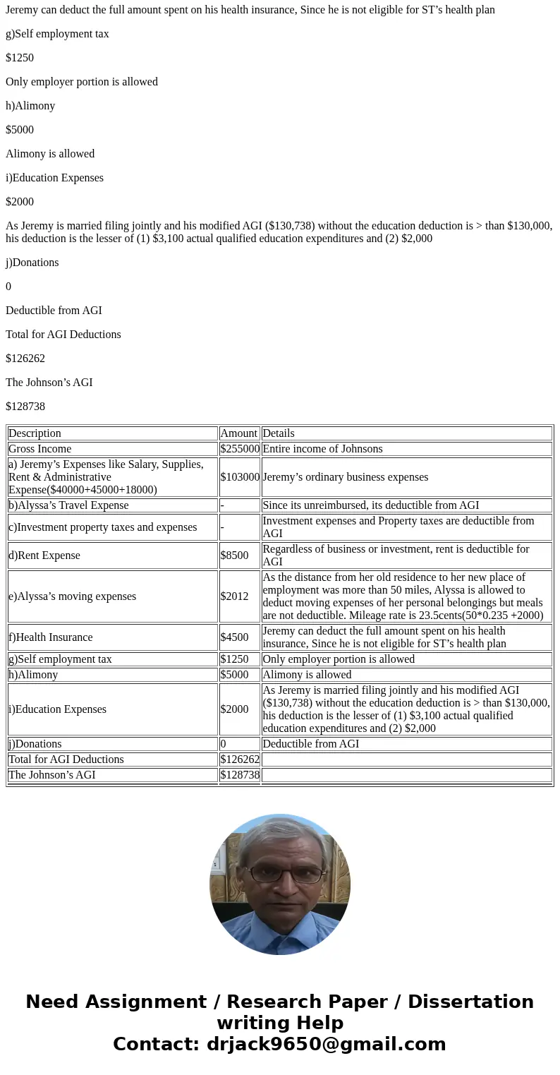 ? 06 Graded Assignment Jeremy and Alyssa Johnson have been maried for five years and do not have any children. Jeremy was married previously and has one child   ? 06 Graded Assignment Jeremy and Alyssa Johnson have been maried for five years and do not have any children. Jeremy was married previously and has one child