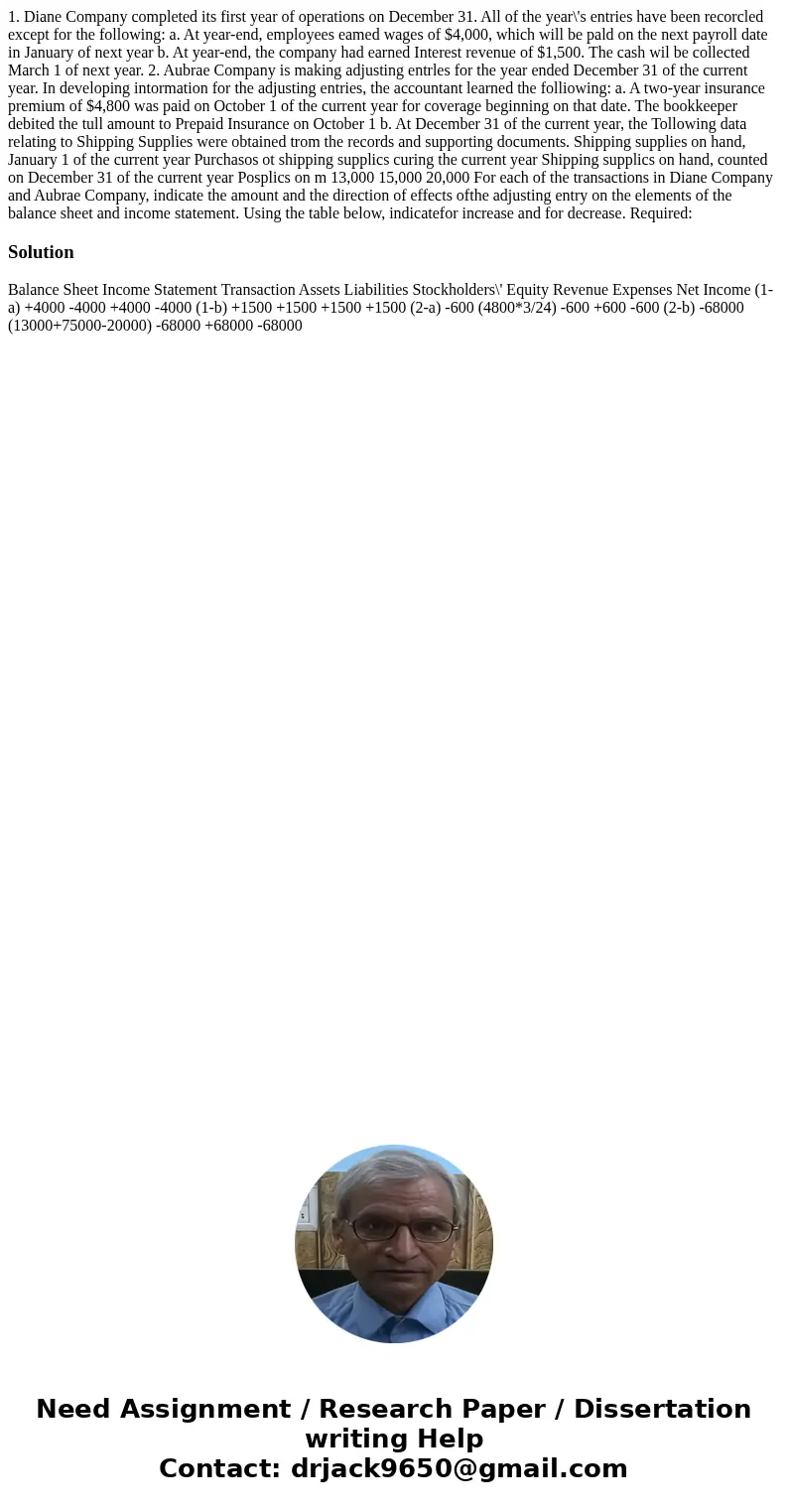 1. Diane Company completed its first year of operations on December 31. All of the year\'s entries have been recorcled except for the following: a. At year-end  1. Diane Company completed its first year of operations on December 31. All of the year\'s entries have been recorcled except for the following: a. At year-end