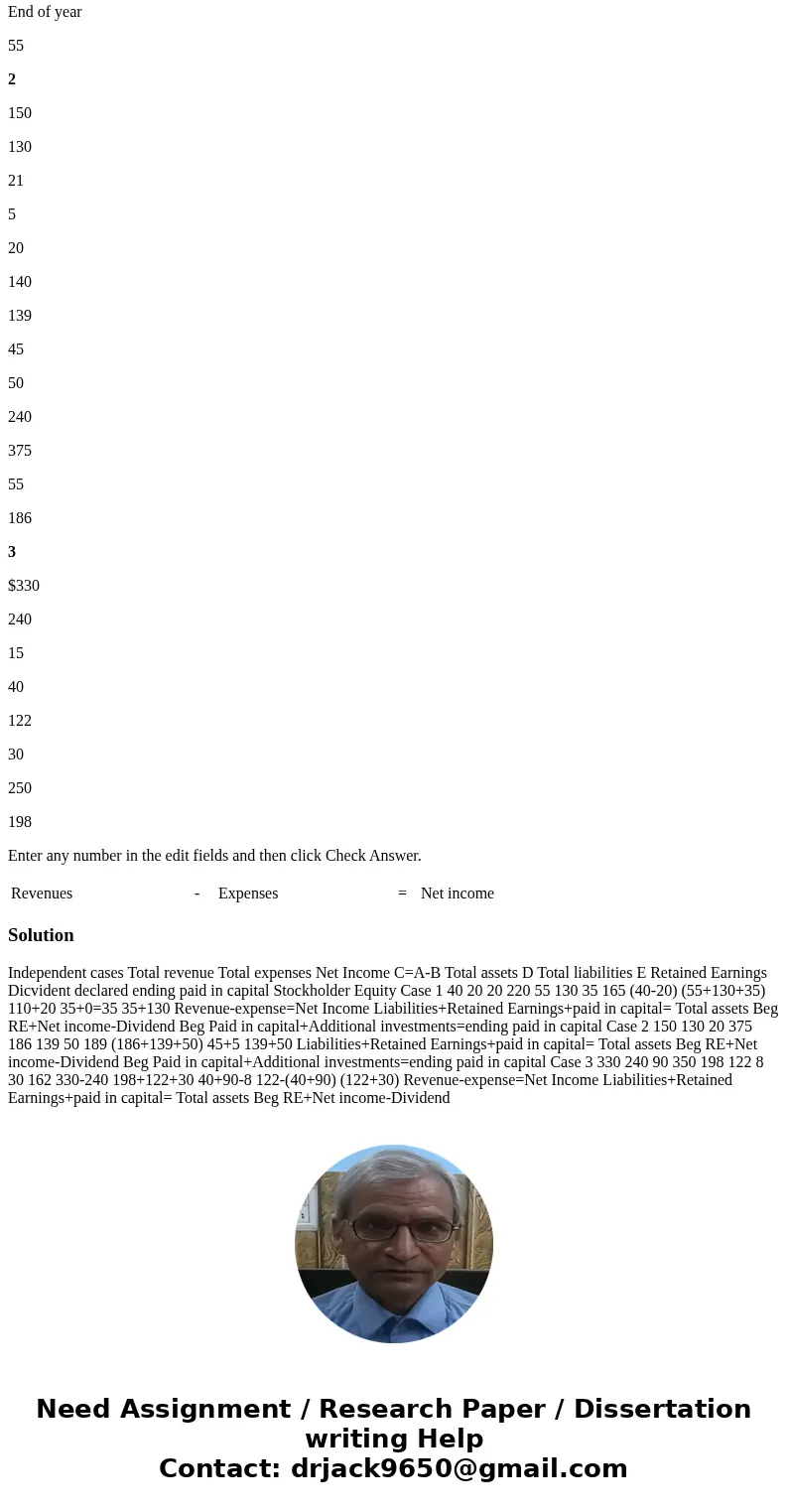 1. For each of the independent? cases, compute the amounts? (in thousands) for the items indicated by letters. Before completing each? case, define the followin 1. For each of the independent? cases, compute the amounts? (in thousands) for the items indicated by letters. Before completing each? case, define the followin