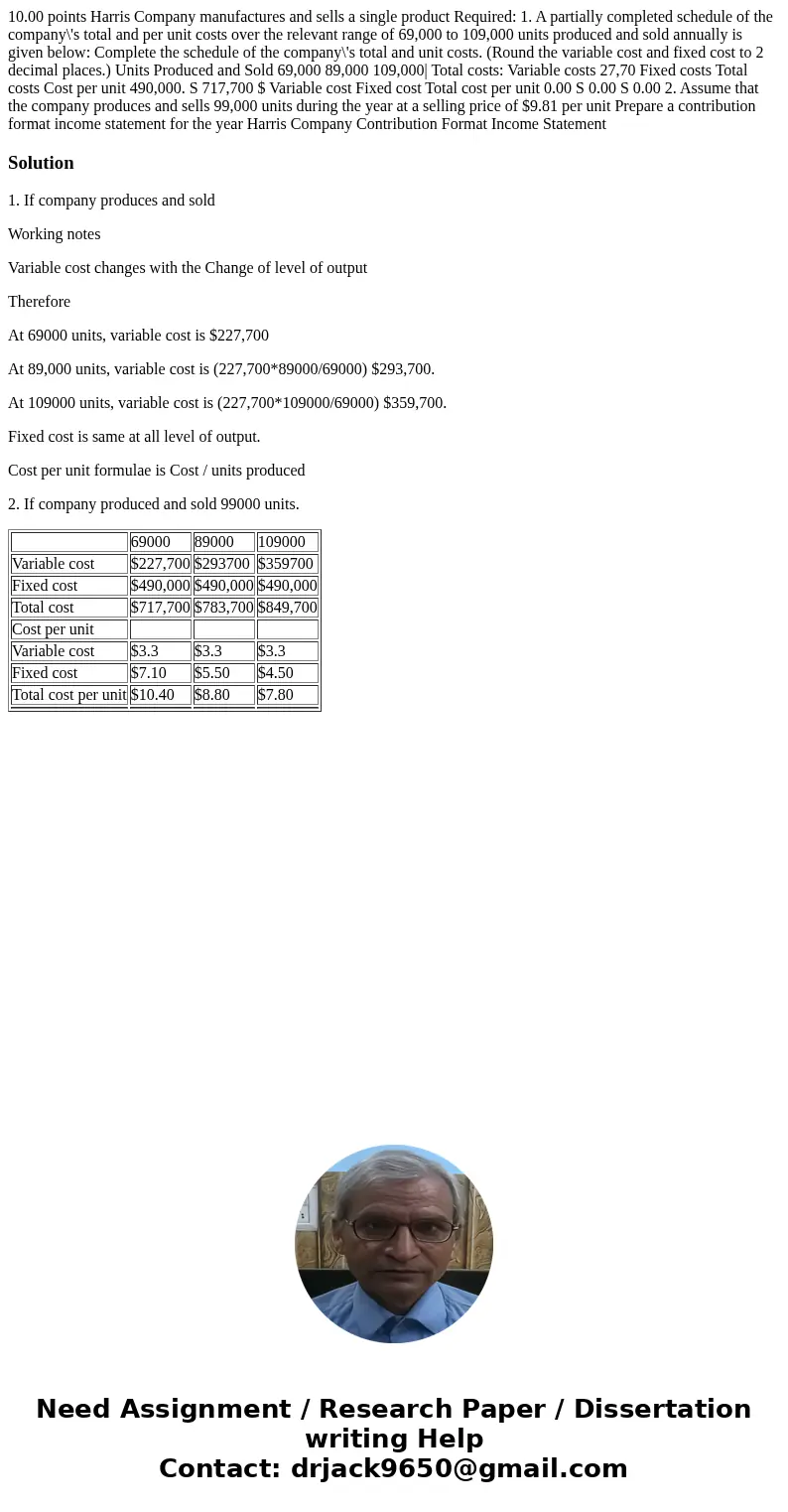  10.00 points Harris Company manufactures and sells a single product Required: 1. A partially completed schedule of the company\'s total and per unit costs over