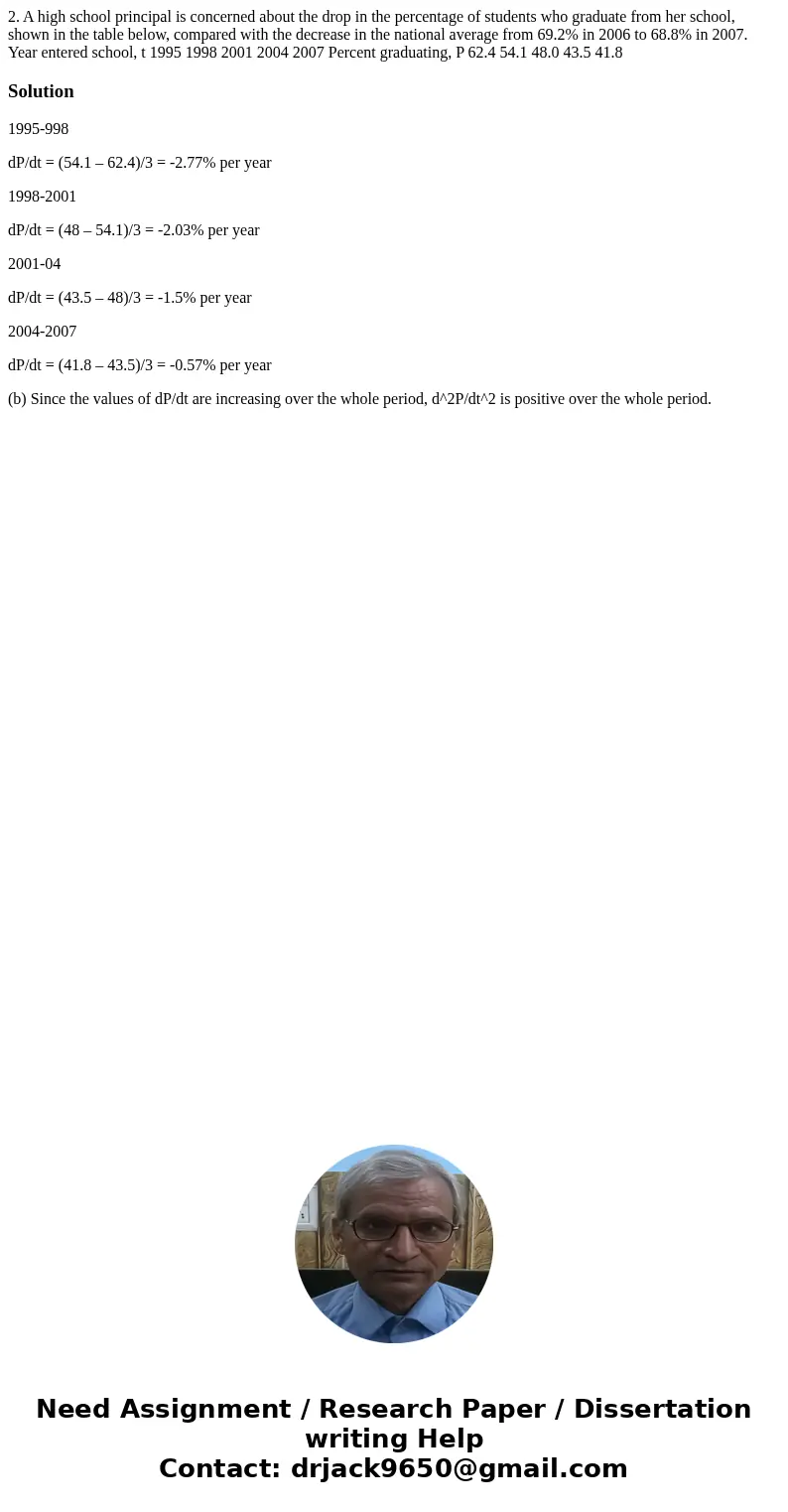 2. A high school principal is concerned about the drop in the percentage of students who graduate from her school, shown in the table below, compared with the   2. A high school principal is concerned about the drop in the percentage of students who graduate from her school, shown in the table below, compared with the