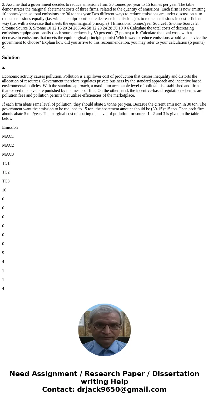2. Assume that a government decides to reduce emissions from 30 tonnes per year to 15 tonnes per year. The table demonstrates the marginal abatement costs of t  2. Assume that a government decides to reduce emissions from 30 tonnes per year to 15 tonnes per year. The table demonstrates the marginal abatement costs of t