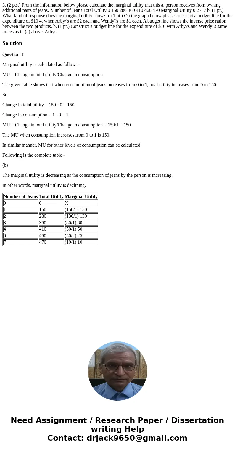 3. (2 pts.) From the information below please calculate the marginal utility that this a. person receives from owning additional pairs of jeans. Number of Jean  3. (2 pts.) From the information below please calculate the marginal utility that this a. person receives from owning additional pairs of jeans. Number of Jean