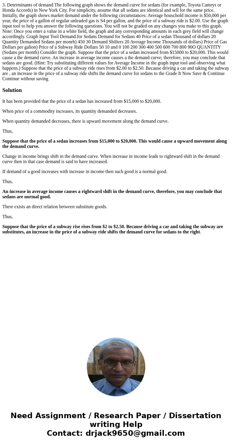  3. Determinants of demand The following graph shows the demand curve for sedans (for example, Toyota Camrys or Honda Accords) in New York City. For simplicity,