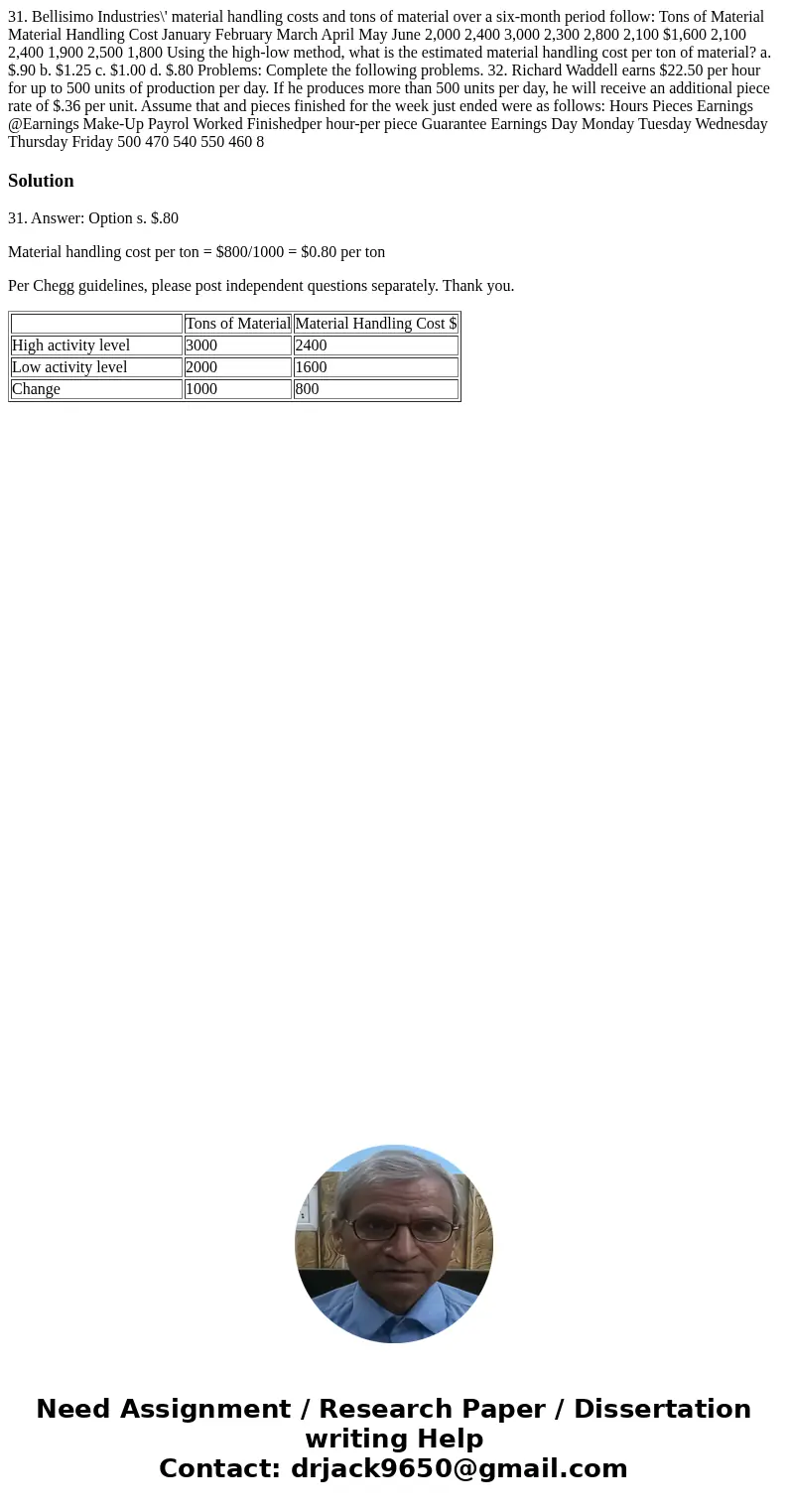 31. Bellisimo Industries\' material handling costs and tons of material over a six-month period follow: Tons of Material Material Handling Cost January Februar  31. Bellisimo Industries\' material handling costs and tons of material over a six-month period follow: Tons of Material Material Handling Cost January Februar