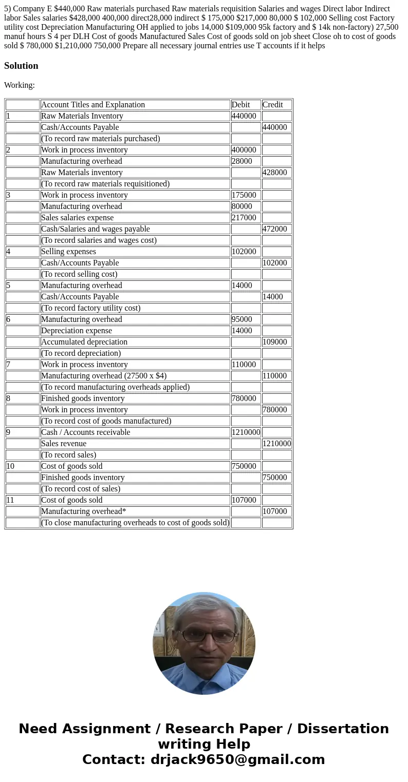  5) Company E $440,000 Raw materials purchased Raw materials requisition Salaries and wages Direct labor Indirect labor Sales salaries $428,000 400,000 direct28