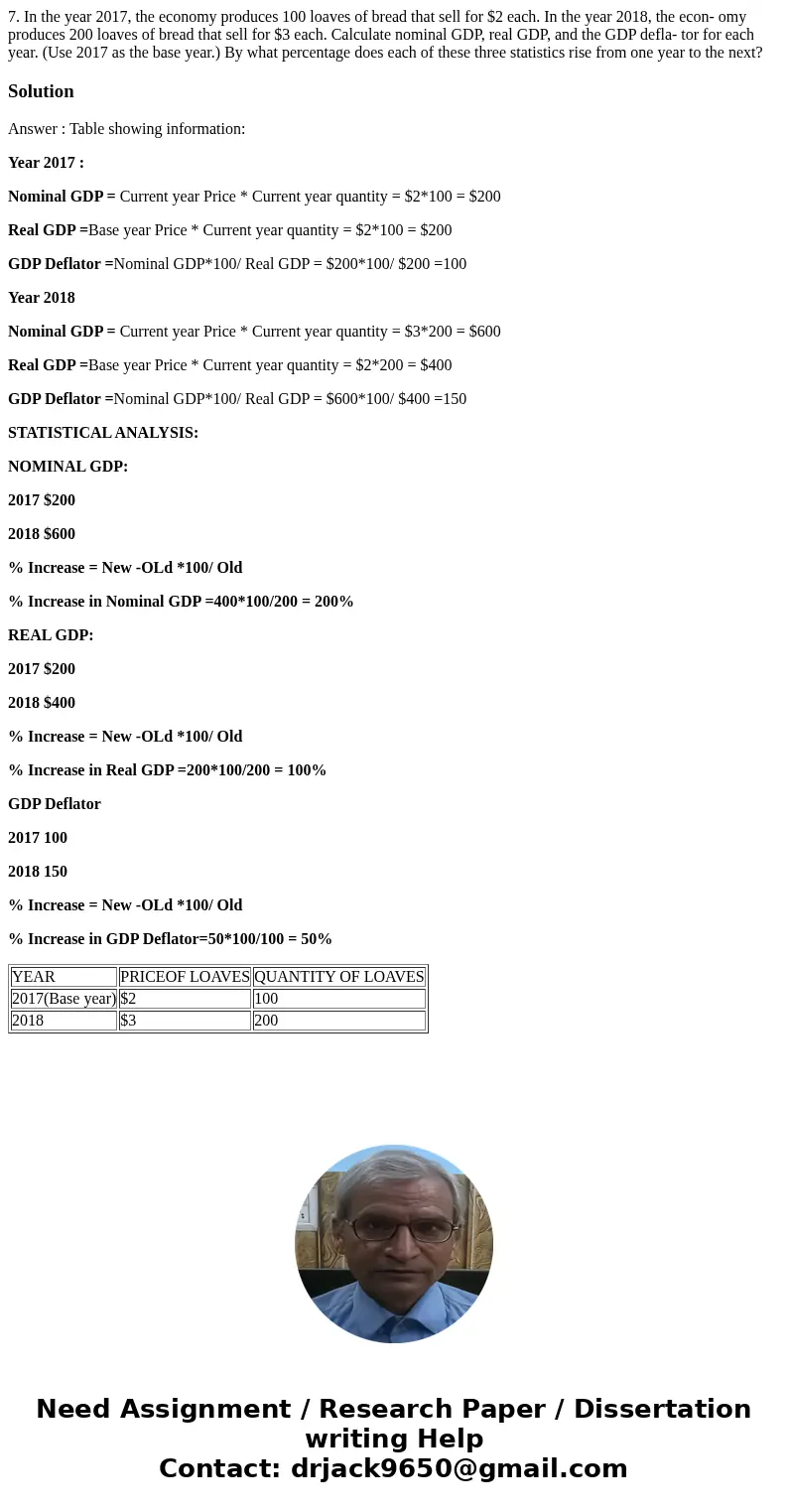 7. In the year 2017, the economy produces 100 loaves of bread that sell for $2 each. In the year 2018, the econ- omy produces 200 loaves of bread that sell for  7. In the year 2017, the economy produces 100 loaves of bread that sell for $2 each. In the year 2018, the econ- omy produces 200 loaves of bread that sell for