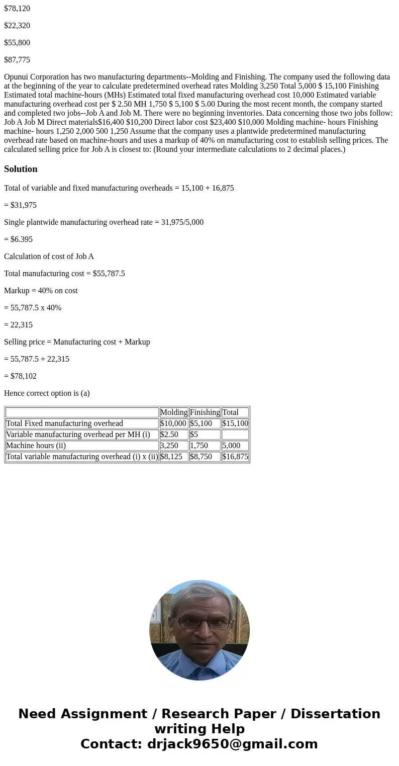 $78,120 $22,320 $55,800 $87,775 Opunui Corporation has two manufacturing departments--Molding and Finishing. The company used the following data at the beginnin $78,120 $22,320 $55,800 $87,775 Opunui Corporation has two manufacturing departments--Molding and Finishing. The company used the following data at the beginnin