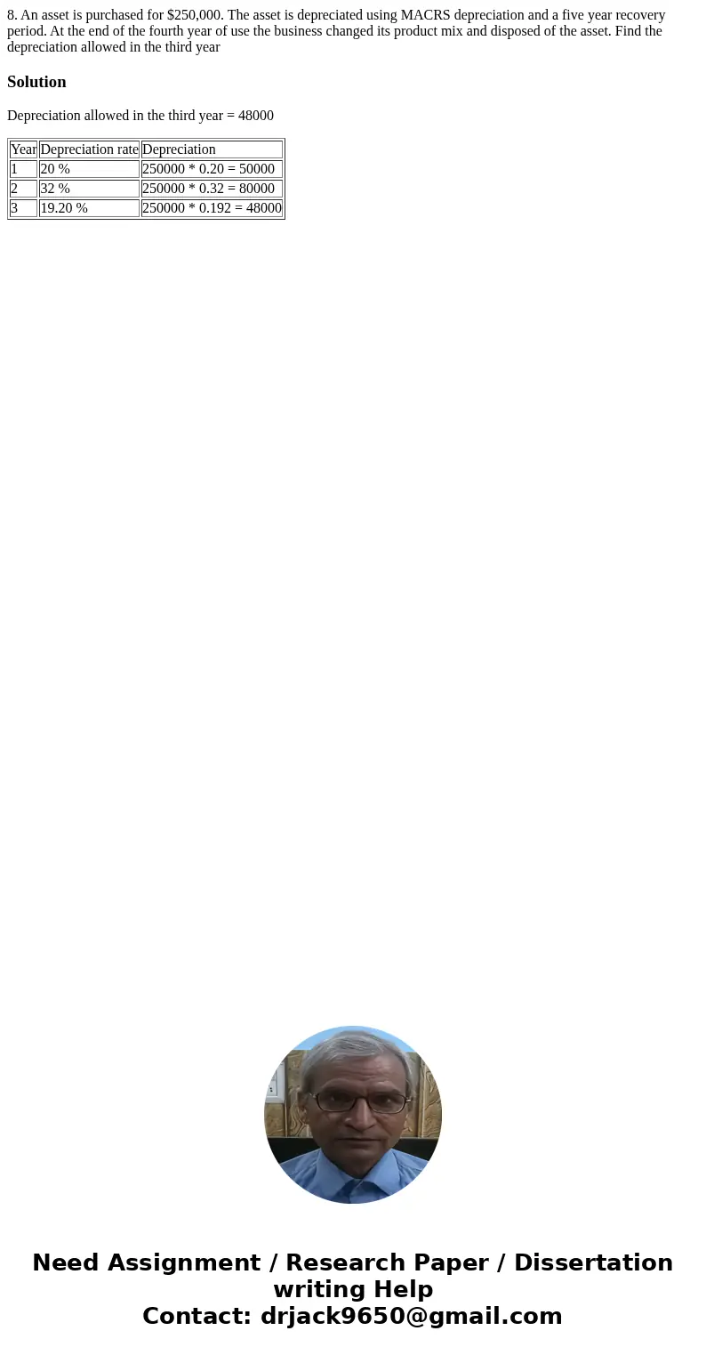 8. An asset is purchased for $250,000. The asset is depreciated using MACRS depreciation and a five year recovery period. At the end of the fourth year of use   8. An asset is purchased for $250,000. The asset is depreciated using MACRS depreciation and a five year recovery period. At the end of the fourth year of use