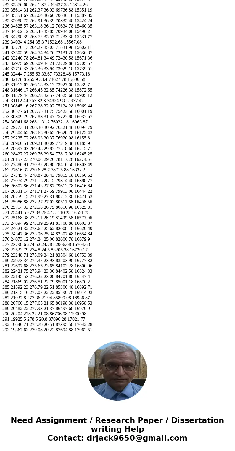 $90,000 is borrowed for 3 years. If the interest on the loan is $17,747.97, find the monthly payment.SolutionPrincipal amount = 90,000 No of years 33 Interest a $90,000 is borrowed for 3 years. If the interest on the loan is $17,747.97, find the monthly payment.SolutionPrincipal amount = 90,000 No of years 33 Interest a