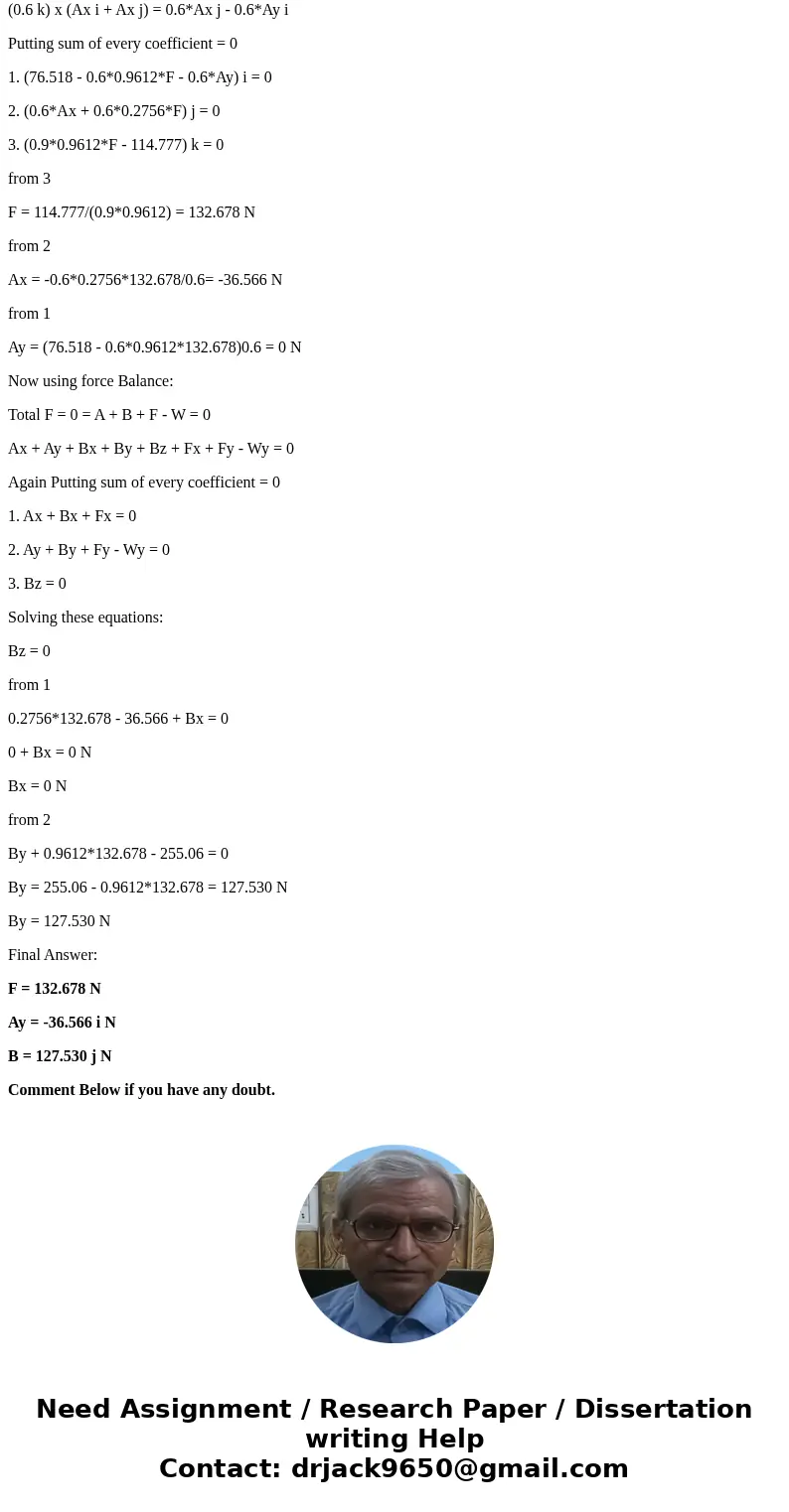 A 26-kg cover for a roof opening is hinged at corners A and B. The roof forms an angle of 32 degree with the horizontal, and the cover is maintained in a horiz  A 26-kg cover for a roof opening is hinged at corners A and B. The roof forms an angle of 32 degree with the horizontal, and the cover is maintained in a horiz
