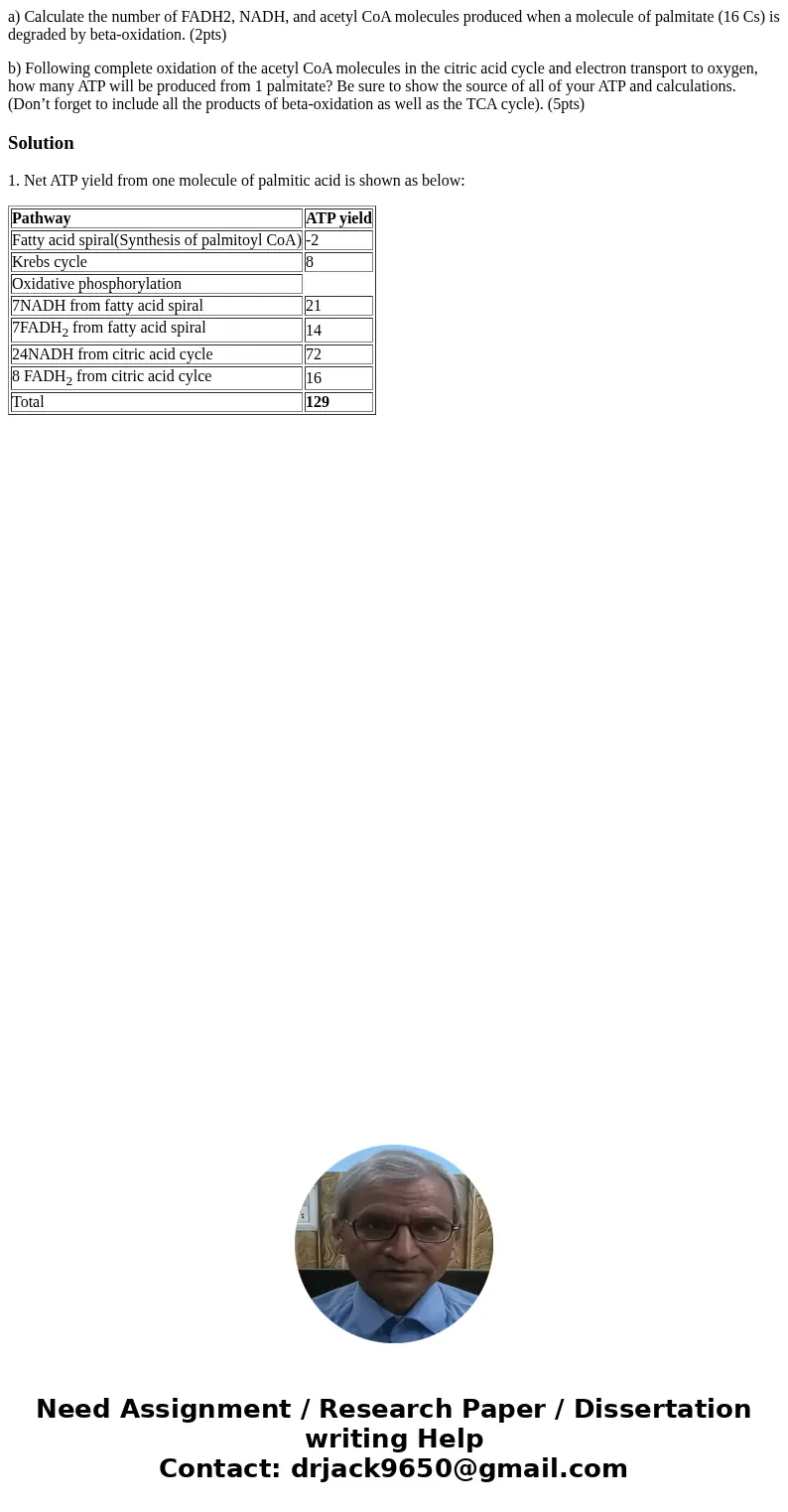 a) Calculate the number of FADH2, NADH, and acetyl CoA molecules produced when a molecule of palmitate (16 Cs) is degraded by beta-oxidation. (2pts) b) Followin