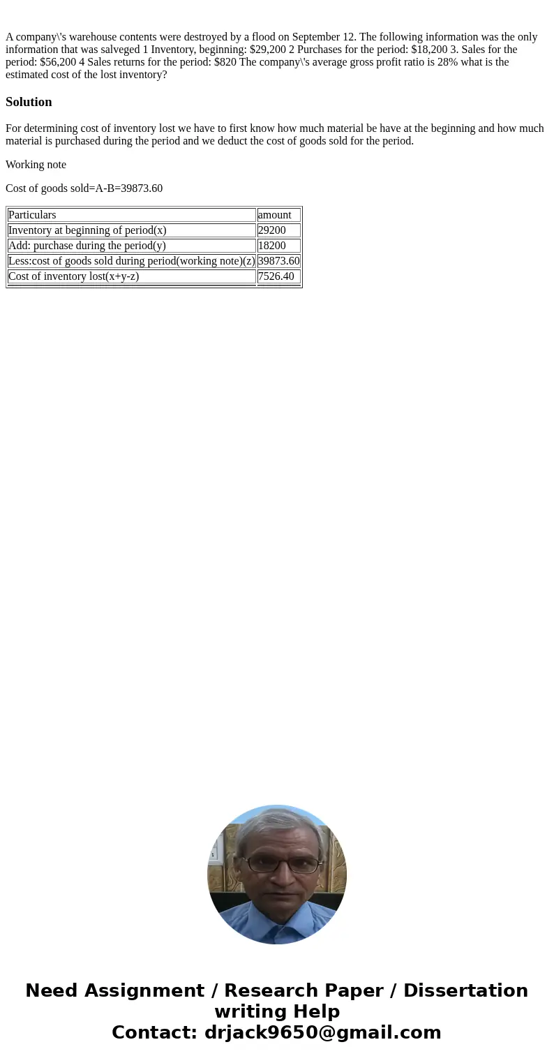 A company\'s warehouse contents were destroyed by a flood on September 12. The following information was the only information that was salveged 1 Inventory, be  A company\'s warehouse contents were destroyed by a flood on September 12. The following information was the only information that was salveged 1 Inventory, be