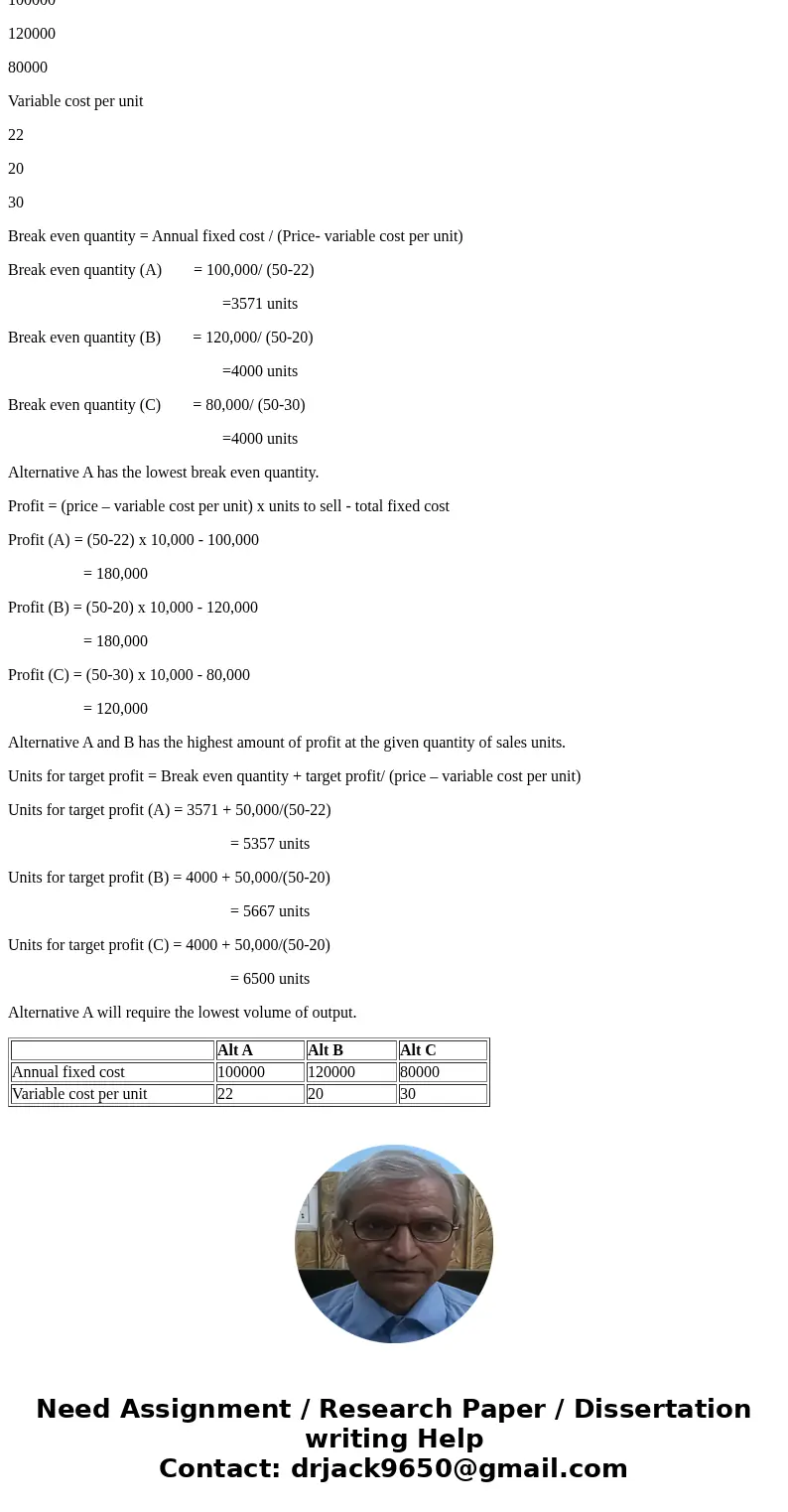 A firm is considering three capacity alternatives: A, B, and C. Alternative A would have an annual fixed cost of $100,000 and variable costs of $22 per unit. Al A firm is considering three capacity alternatives: A, B, and C. Alternative A would have an annual fixed cost of $100,000 and variable costs of $22 per unit. Al