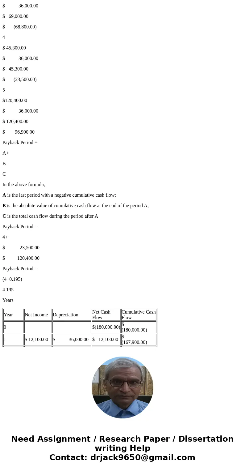 A machine can be purchased for $180,000 and used for five years, yielding the following net incomes. In projecting net incomes, straight-line depreciation is ap
