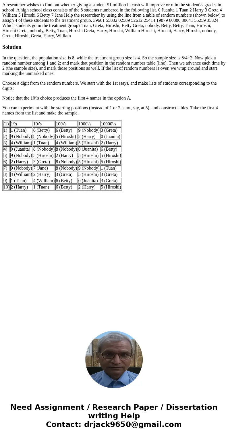 A researcher wishes to find out whether giving a student $1 million in cash will improve or ruin the student\'s grades in school. A high school class consists   A researcher wishes to find out whether giving a student $1 million in cash will improve or ruin the student\'s grades in school. A high school class consists