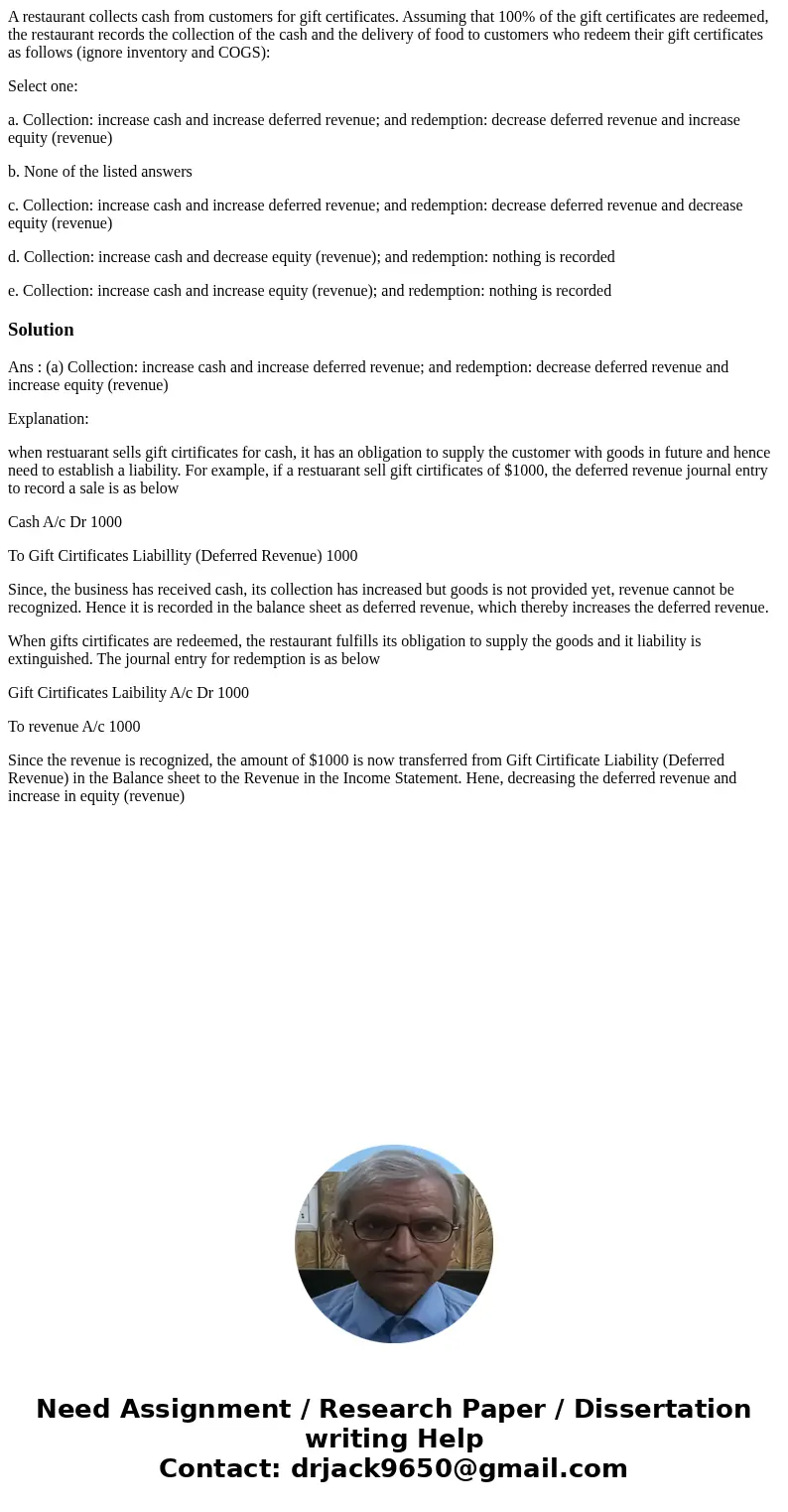 A restaurant collects cash from customers for gift certificates. Assuming that 100% of the gift certificates are redeemed, the restaurant records the collection A restaurant collects cash from customers for gift certificates. Assuming that 100% of the gift certificates are redeemed, the restaurant records the collection