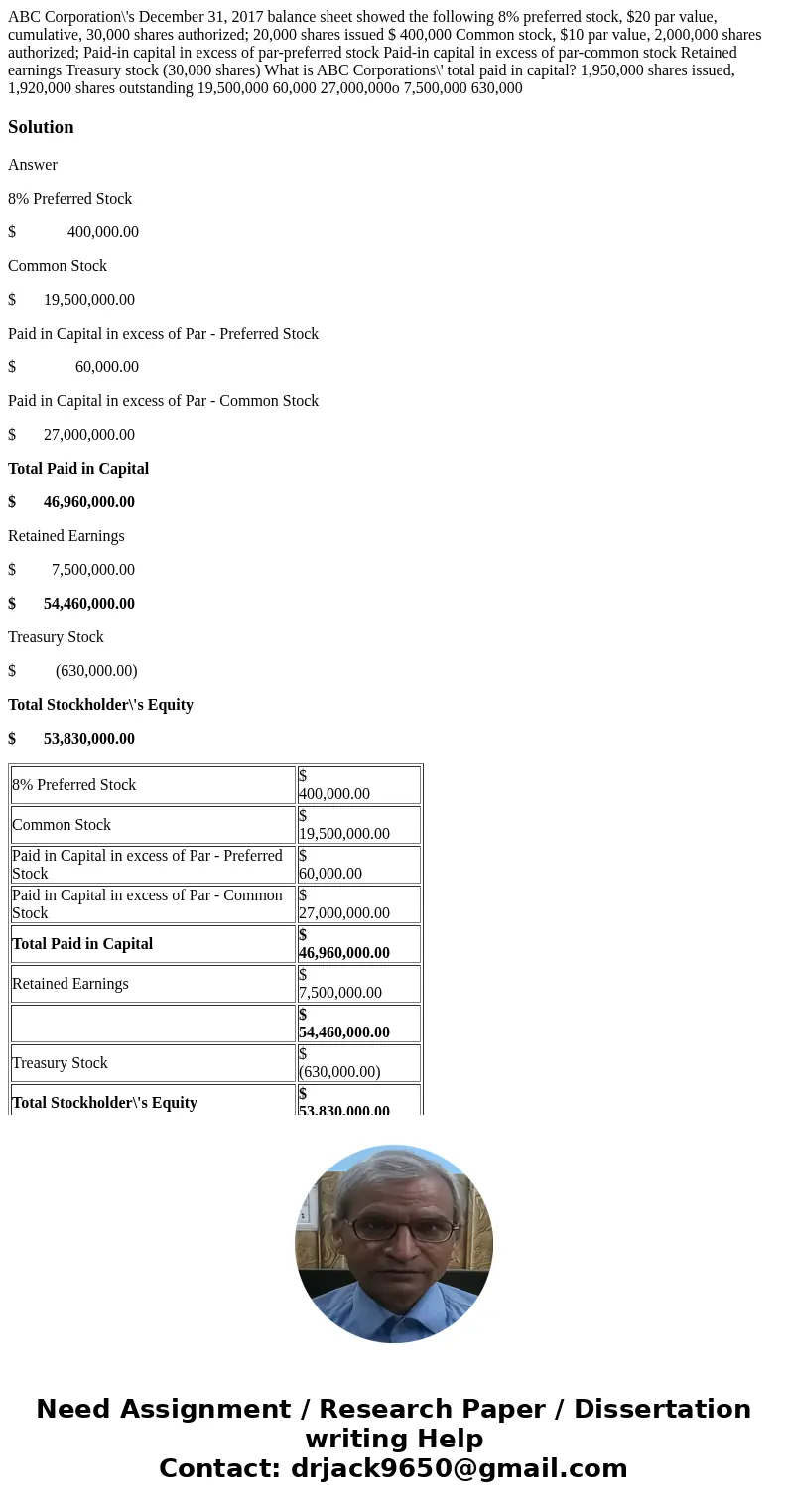 ABC Corporation\'s December 31, 2017 balance sheet showed the following 8% preferred stock, $20 par value, cumulative, 30,000 shares authorized; 20,000 shares   ABC Corporation\'s December 31, 2017 balance sheet showed the following 8% preferred stock, $20 par value, cumulative, 30,000 shares authorized; 20,000 shares