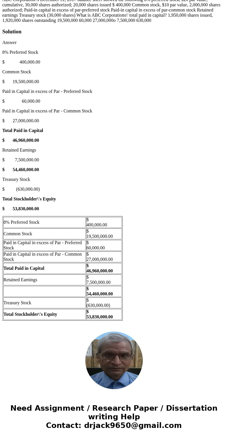 ABC Corporation\'s December 31, 2017 balance sheet showed the following 8% preferred stock, $20 par value, cumulative, 30,000 shares authorized; 20,000 shares   ABC Corporation\'s December 31, 2017 balance sheet showed the following 8% preferred stock, $20 par value, cumulative, 30,000 shares authorized; 20,000 shares