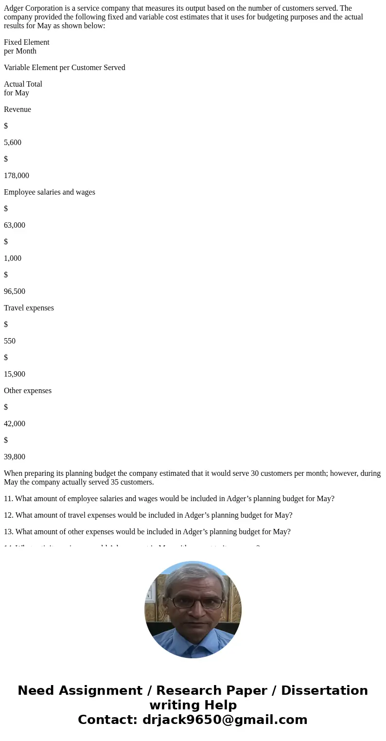 Adger Corporation is a service company that measures its output based on the number of customers served. The company provided the following fixed and variable c