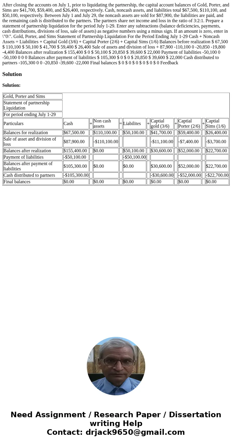 After closing the accounts on July 1, prior to liquidating the partnership, the capital account balances of Gold, Porter, and Sims are $41,700, $59,400, and $26
