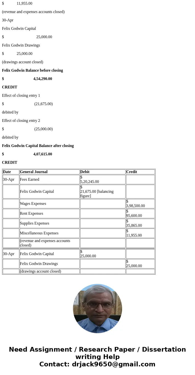 After the accounts have been adjusted at April 30, the end of the fiscal year, the following balances were taken from the ledger of Nuclear Landscaping Co.: Fel After the accounts have been adjusted at April 30, the end of the fiscal year, the following balances were taken from the ledger of Nuclear Landscaping Co.: Fel