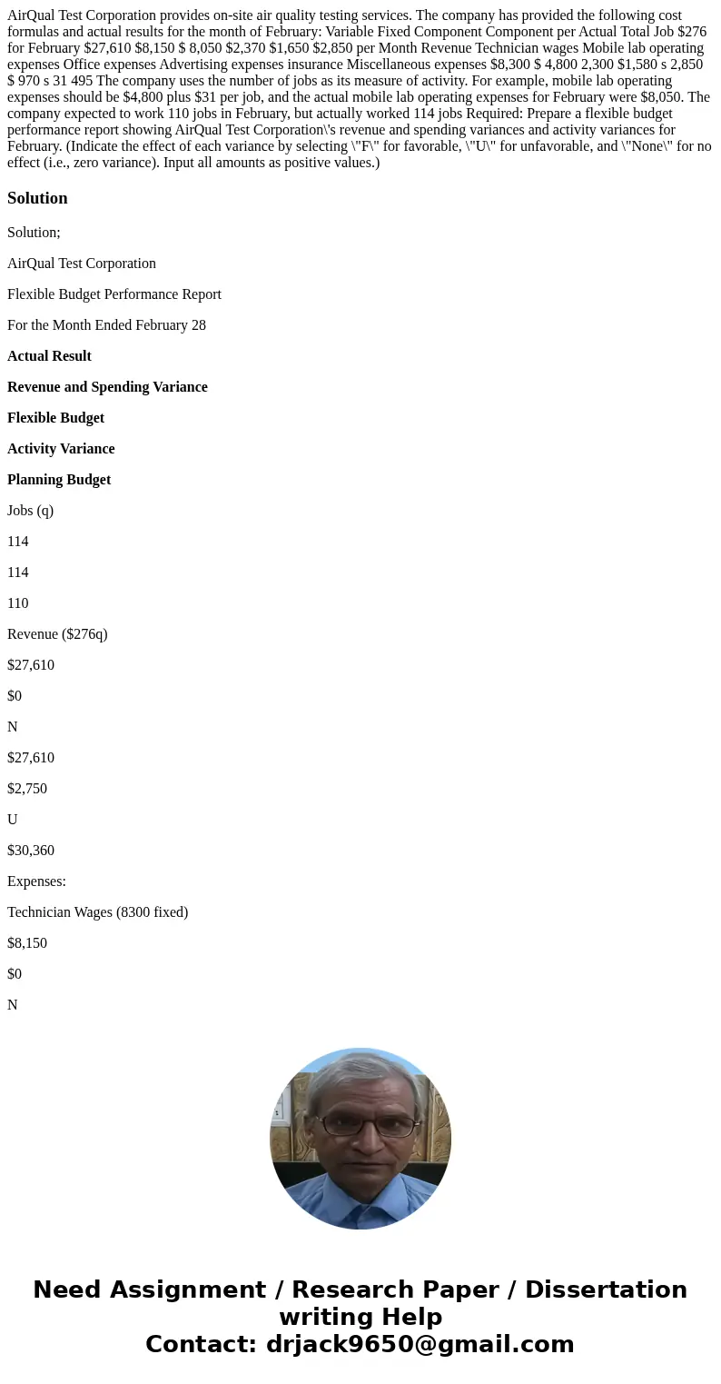  AirQual Test Corporation provides on-site air quality testing services. The company has provided the following cost formulas and actual results for the month o