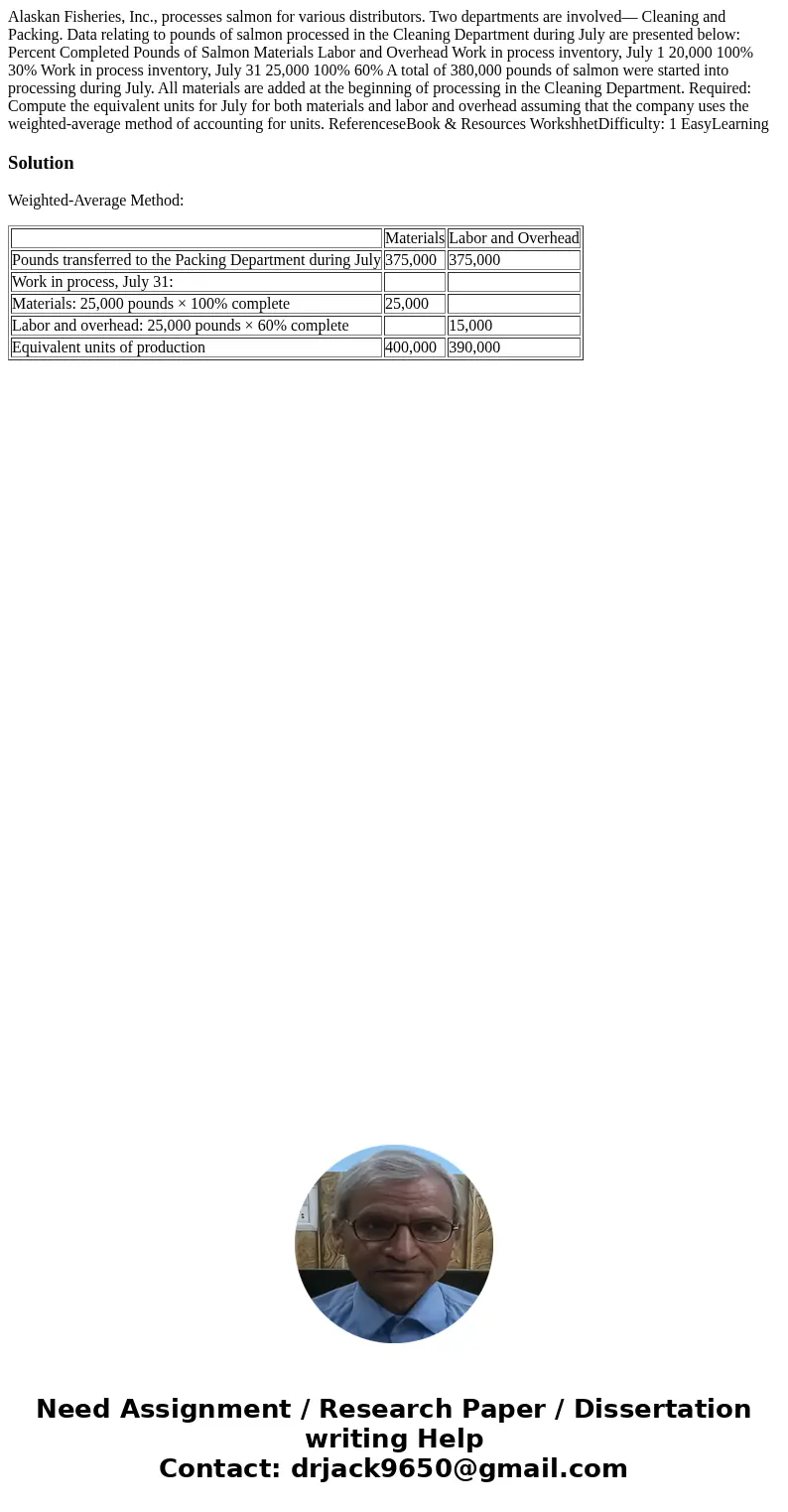 Alaskan Fisheries, Inc., processes salmon for various distributors. Two departments are involved— Cleaning and Packing. Data relating to pounds of salmon proces Alaskan Fisheries, Inc., processes salmon for various distributors. Two departments are involved— Cleaning and Packing. Data relating to pounds of salmon proces