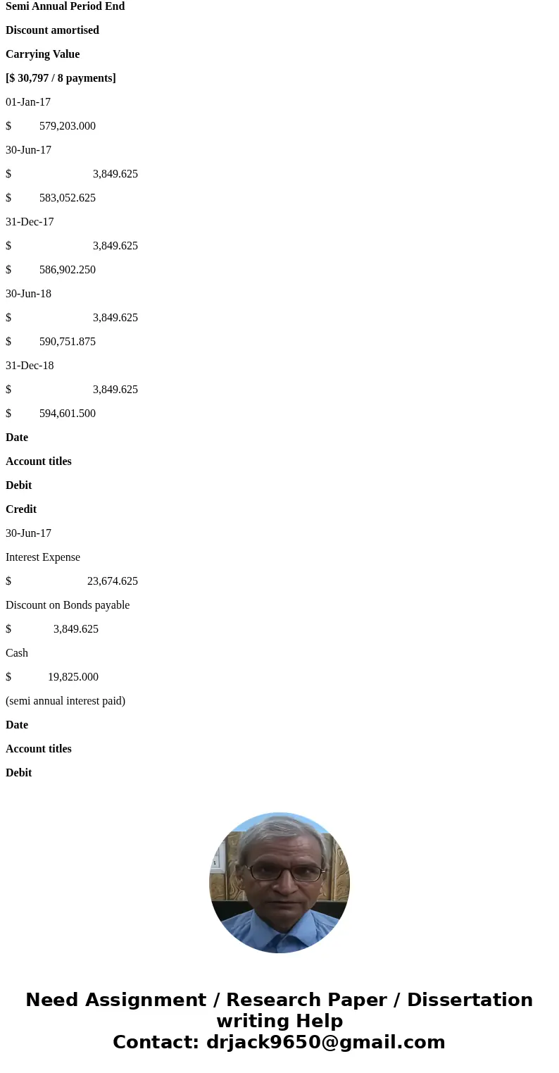 Amortization of bond premium and discount Legacy issues $610,000 of 6.5%, four-year bonds dated January 1, 2017, that pay interest semiannually on June 30 and D Amortization of bond premium and discount Legacy issues $610,000 of 6.5%, four-year bonds dated January 1, 2017, that pay interest semiannually on June 30 and D
