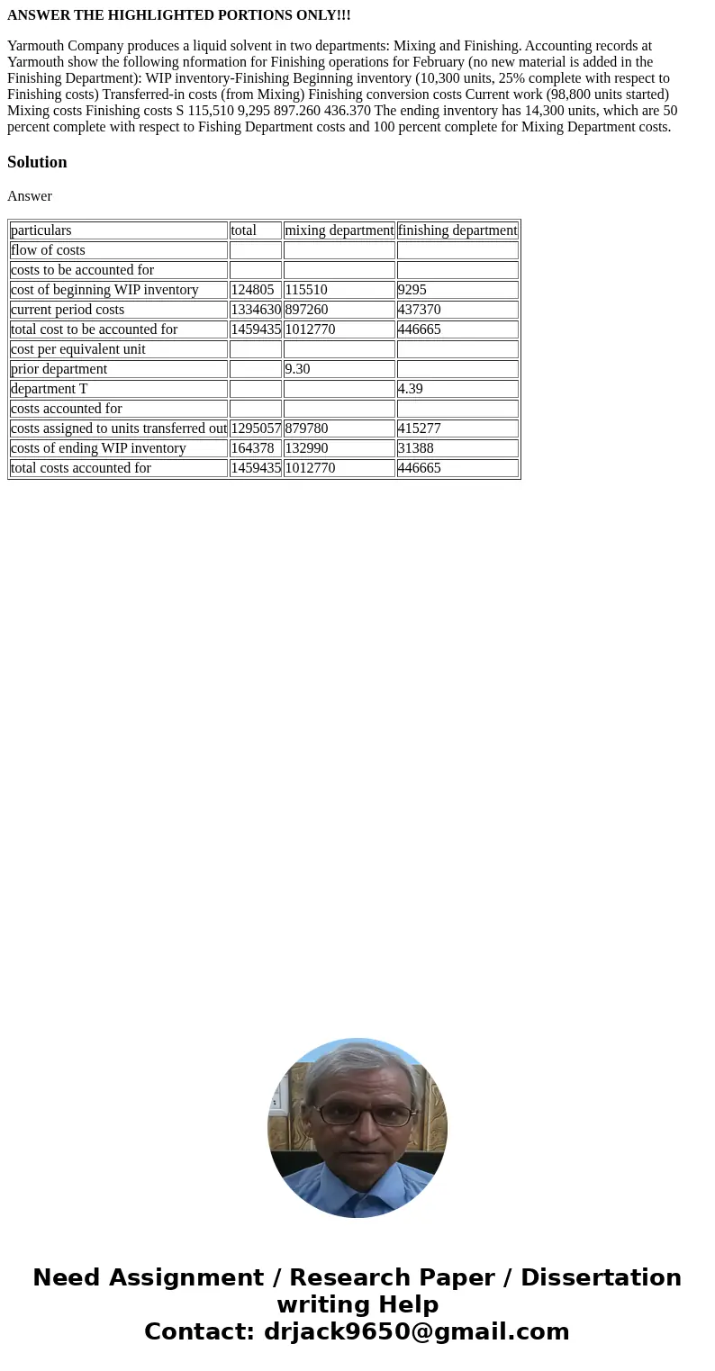 ANSWER THE HIGHLIGHTED PORTIONS ONLY!!! Yarmouth Company produces a liquid solvent in two departments: Mixing and Finishing. Accounting records at Yarmouth show