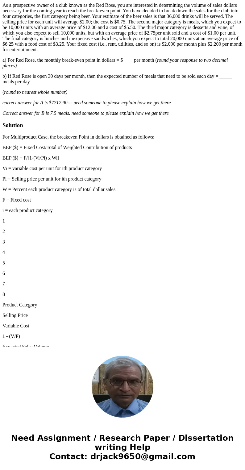 As a prospective owner of a club known as the Red Rose, you are interested in determining the volume of sales dollars necessary for the coming year to reach the As a prospective owner of a club known as the Red Rose, you are interested in determining the volume of sales dollars necessary for the coming year to reach the