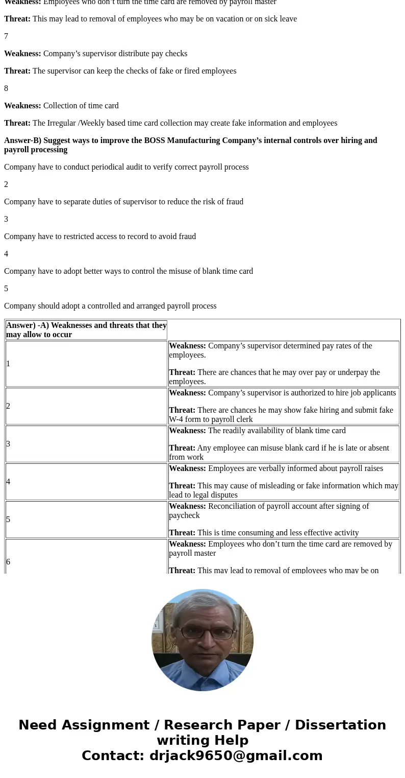 BOSS Manufacturing Company, which employs about 160 productions and administrative workers have the following payroll procedures: The factory supervisor intervi