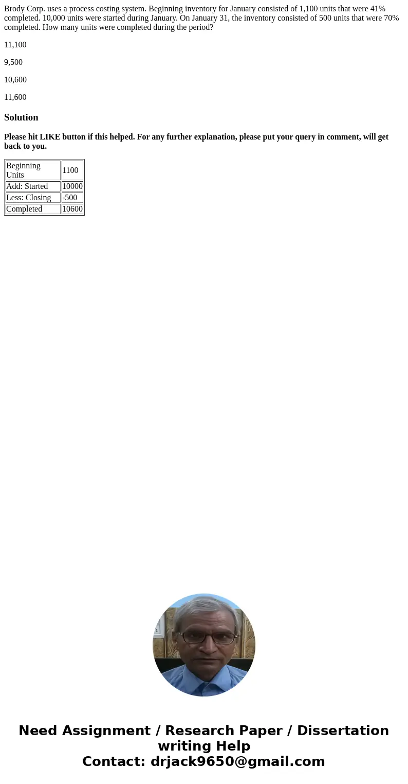Brody Corp. uses a process costing system. Beginning inventory for January consisted of 1,100 units that were 41% completed. 10,000 units were started during Ja Brody Corp. uses a process costing system. Beginning inventory for January consisted of 1,100 units that were 41% completed. 10,000 units were started during Ja